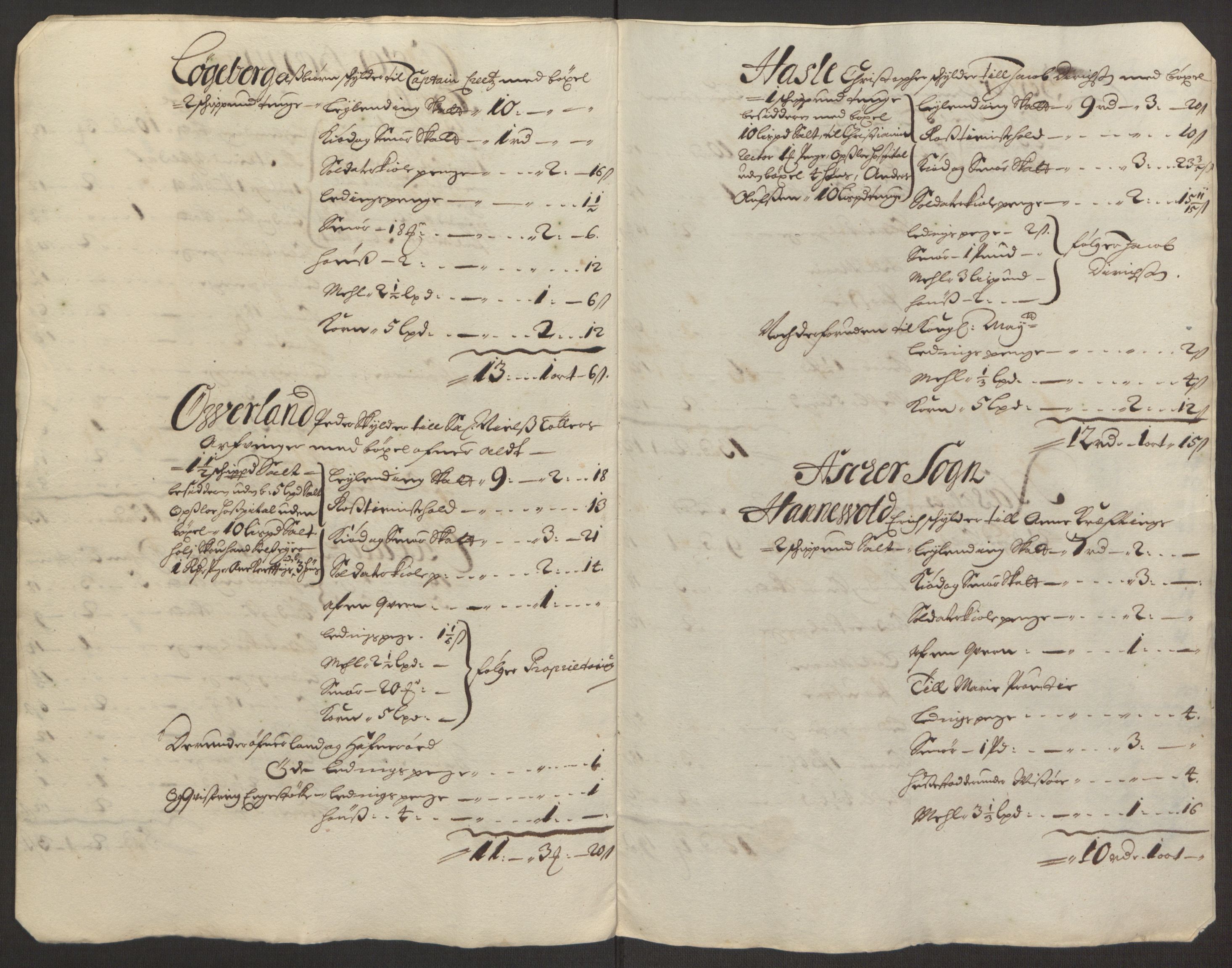 Rentekammeret inntil 1814, Reviderte regnskaper, Fogderegnskap, AV/RA-EA-4092/R10/L0439: Fogderegnskap Aker og Follo, 1695, p. 224