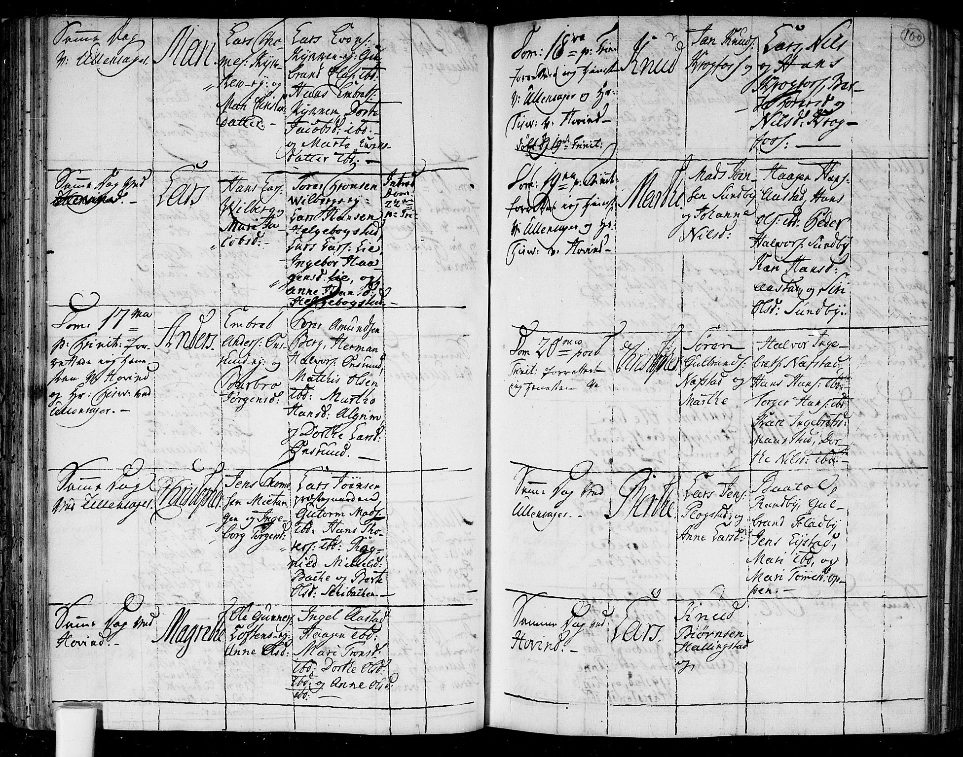 Ullensaker prestekontor Kirkebøker, AV/SAO-A-10236a/F/Fa/L0006: Parish register (official) no. I 6, 1762-1785, p. 100