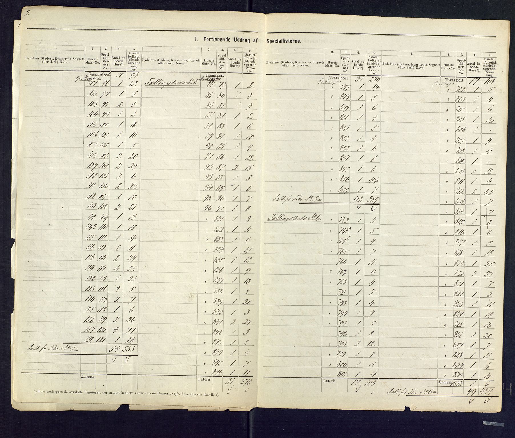 SAKO, 1875 census for 0602 Drammen, 1875, p. 3