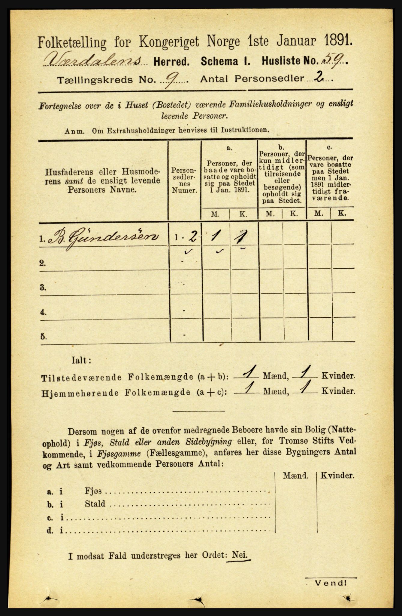 RA, 1891 census for 1721 Verdal, 1891, p. 4956