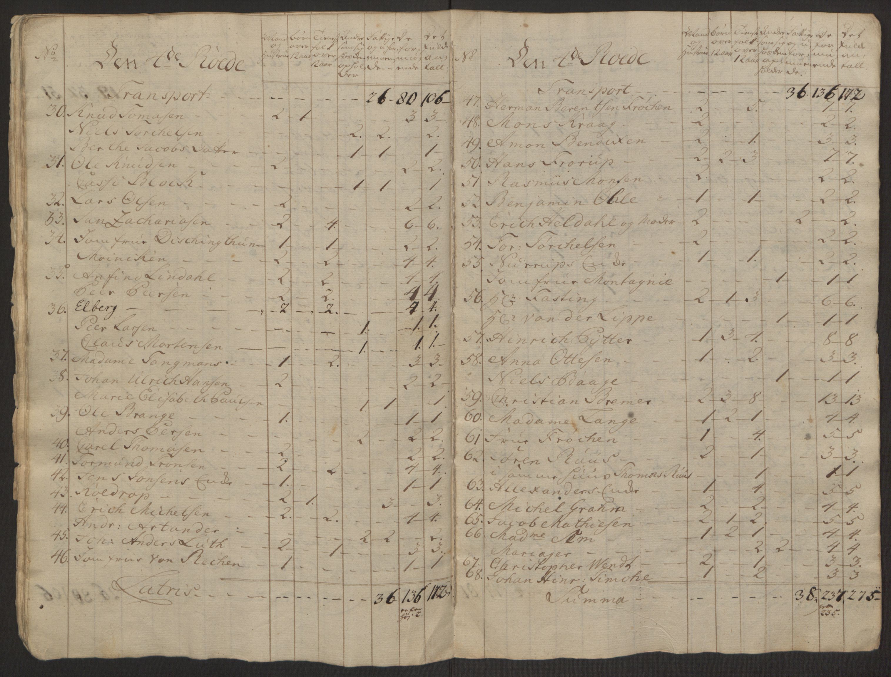 Rentekammeret inntil 1814, Reviderte regnskaper, Byregnskaper, AV/RA-EA-4066/R/Rp/L0366/0001: [P20] Kontribusjonsregnskap / Ekstraskatt, 1763, p. 56