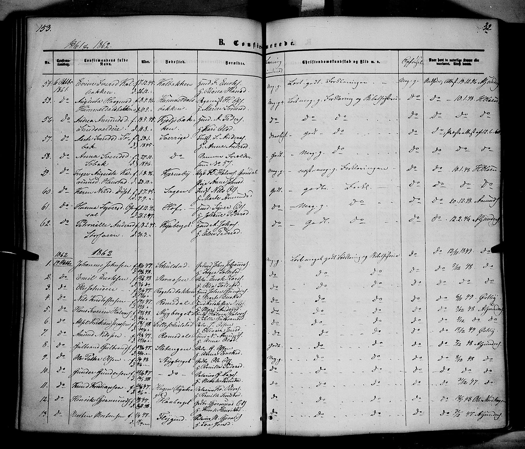 Elverum prestekontor, SAH/PREST-044/H/Ha/Haa/L0010: Parish register (official) no. 10, 1857-1868, p. 153