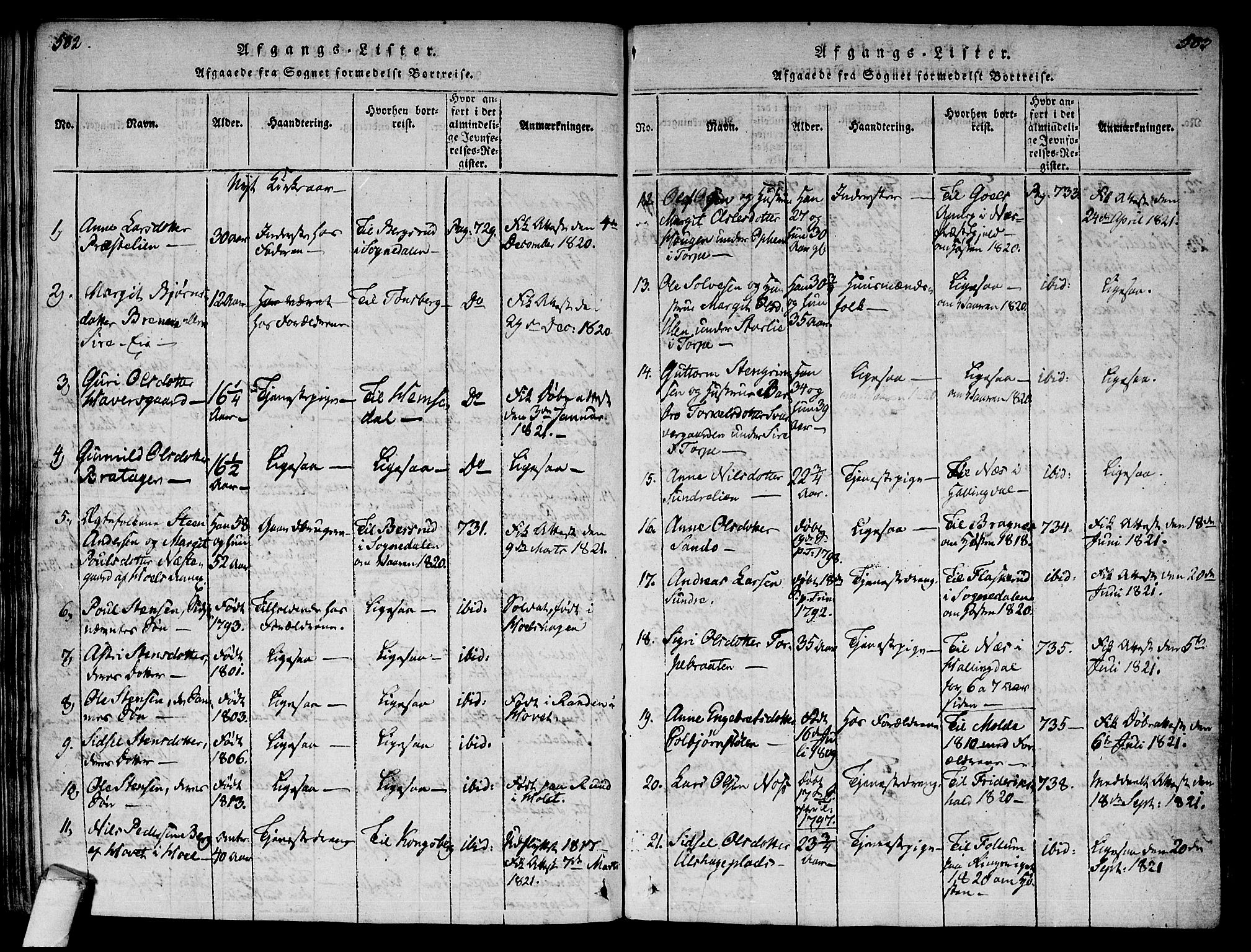 Ål kirkebøker, AV/SAKO-A-249/F/Fa/L0004: Parish register (official) no. I 4, 1815-1825, p. 582-583