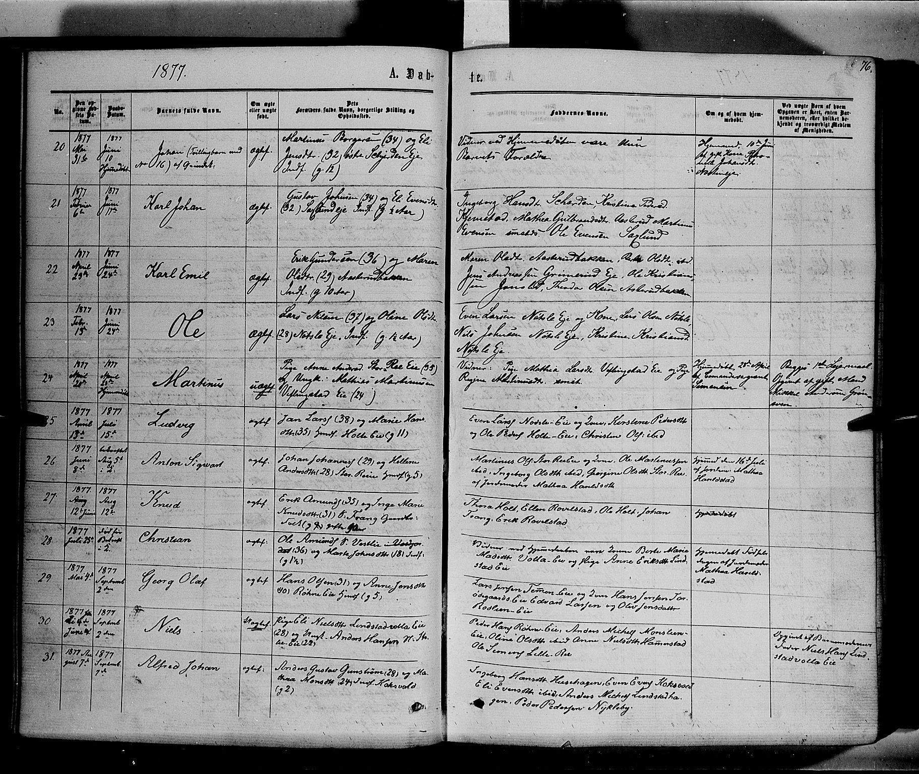 Stange prestekontor, SAH/PREST-002/K/L0013: Parish register (official) no. 13, 1862-1879, p. 76