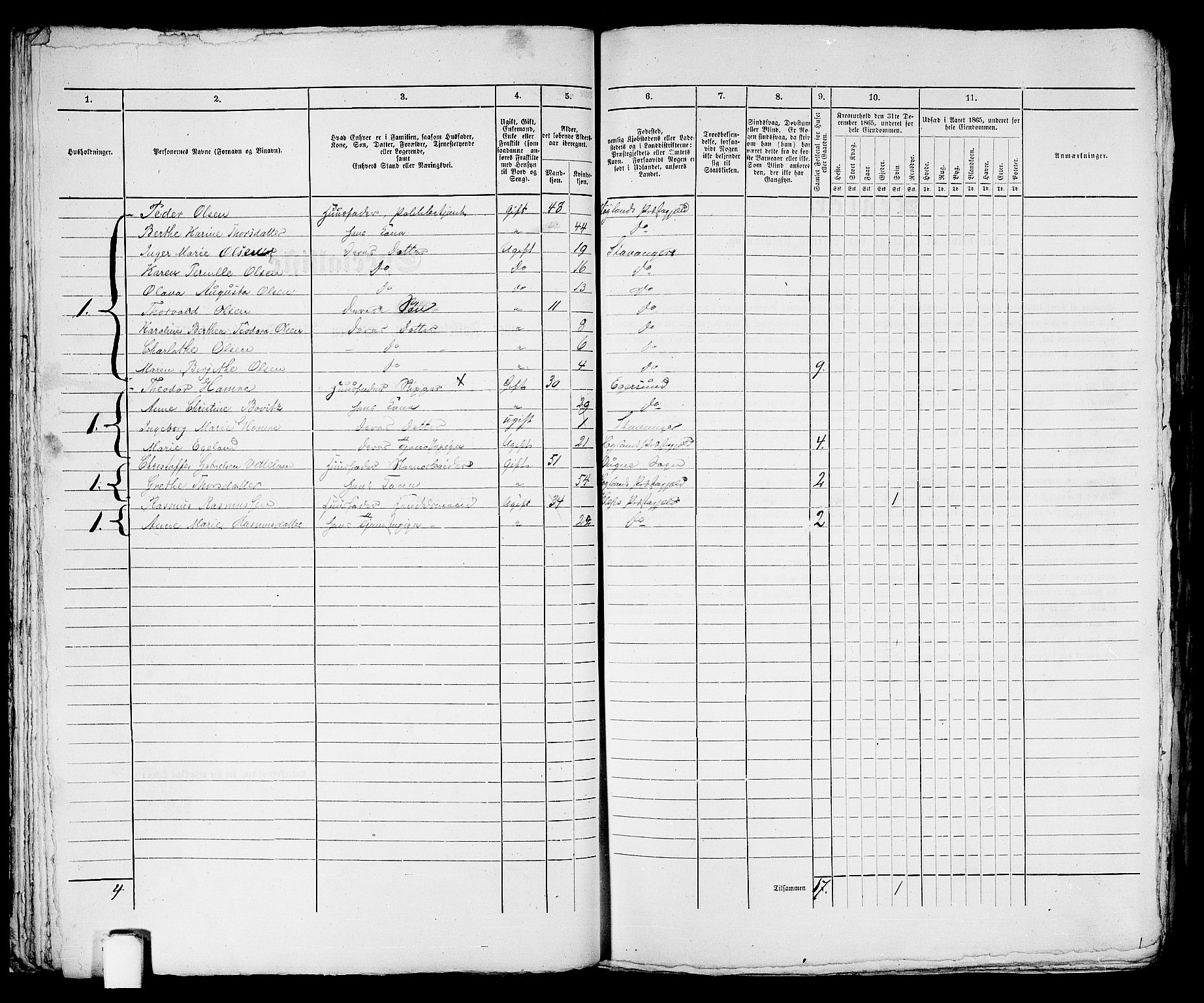 RA, 1865 census for Stavanger, 1865, p. 2063