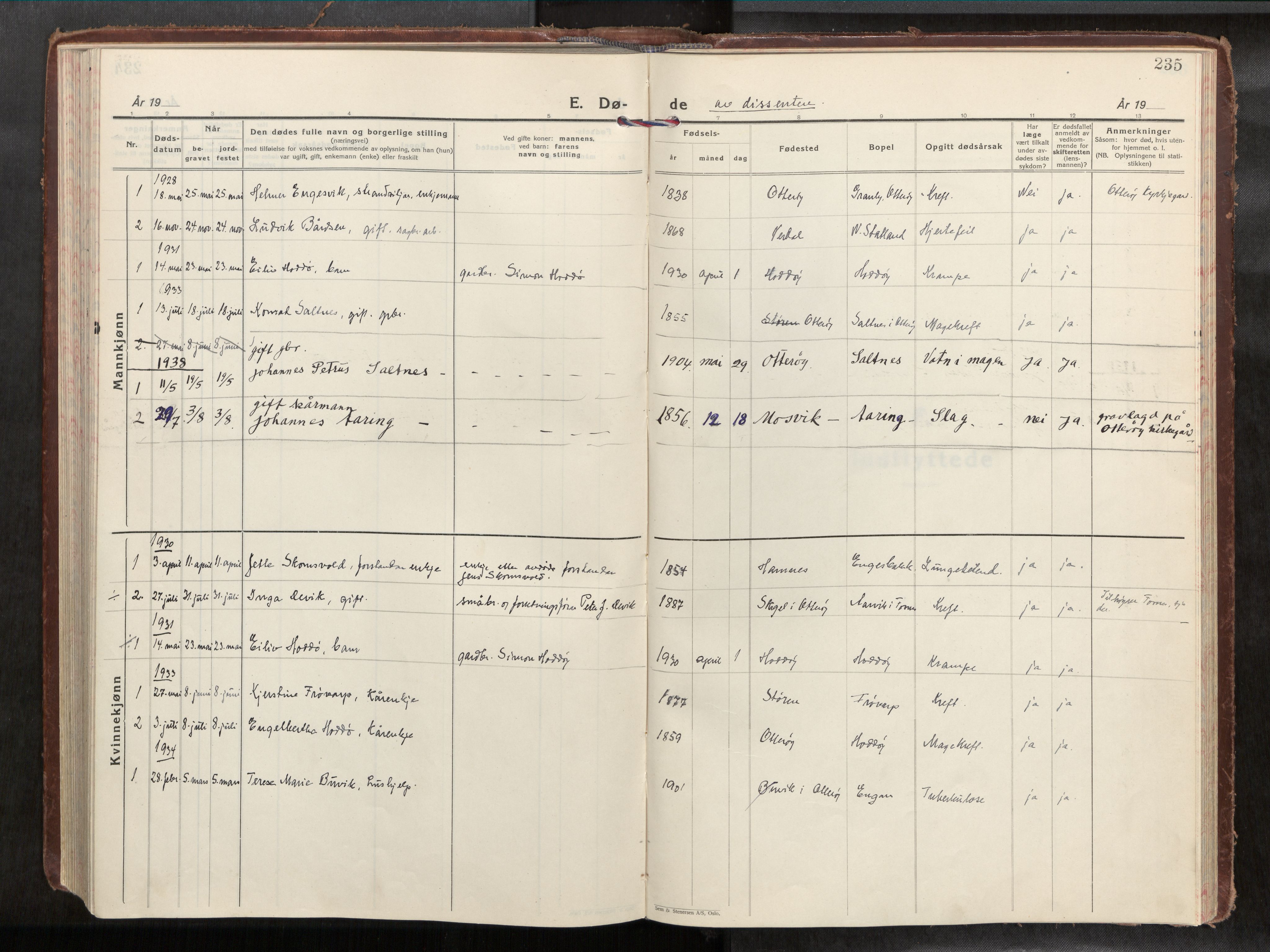 Ministerialprotokoller, klokkerbøker og fødselsregistre - Nord-Trøndelag, AV/SAT-A-1458/774/L0629a: Parish register (official) no. 774A04, 1927-1945, p. 235