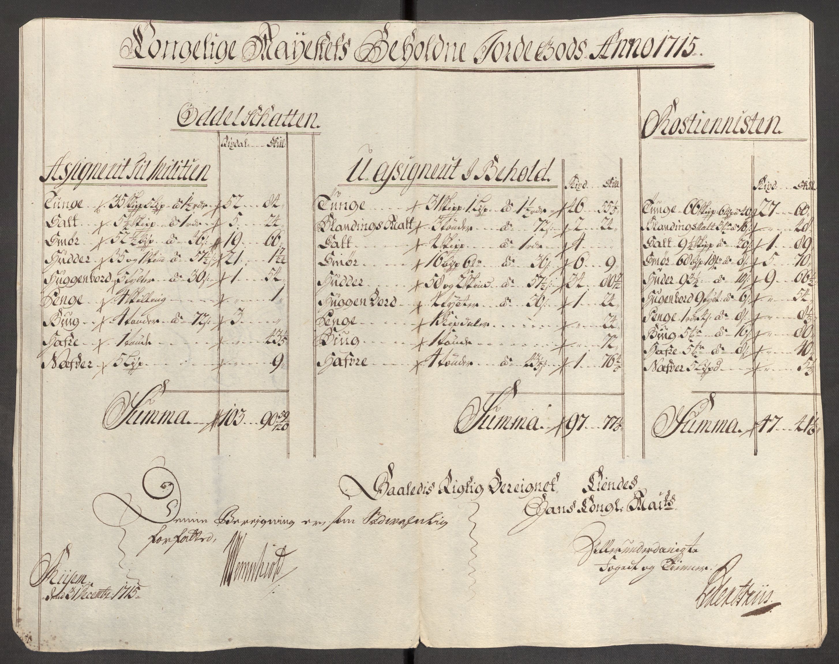 Rentekammeret inntil 1814, Reviderte regnskaper, Fogderegnskap, RA/EA-4092/R04/L0140: Fogderegnskap Moss, Onsøy, Tune, Veme og Åbygge, 1715-1716, p. 34