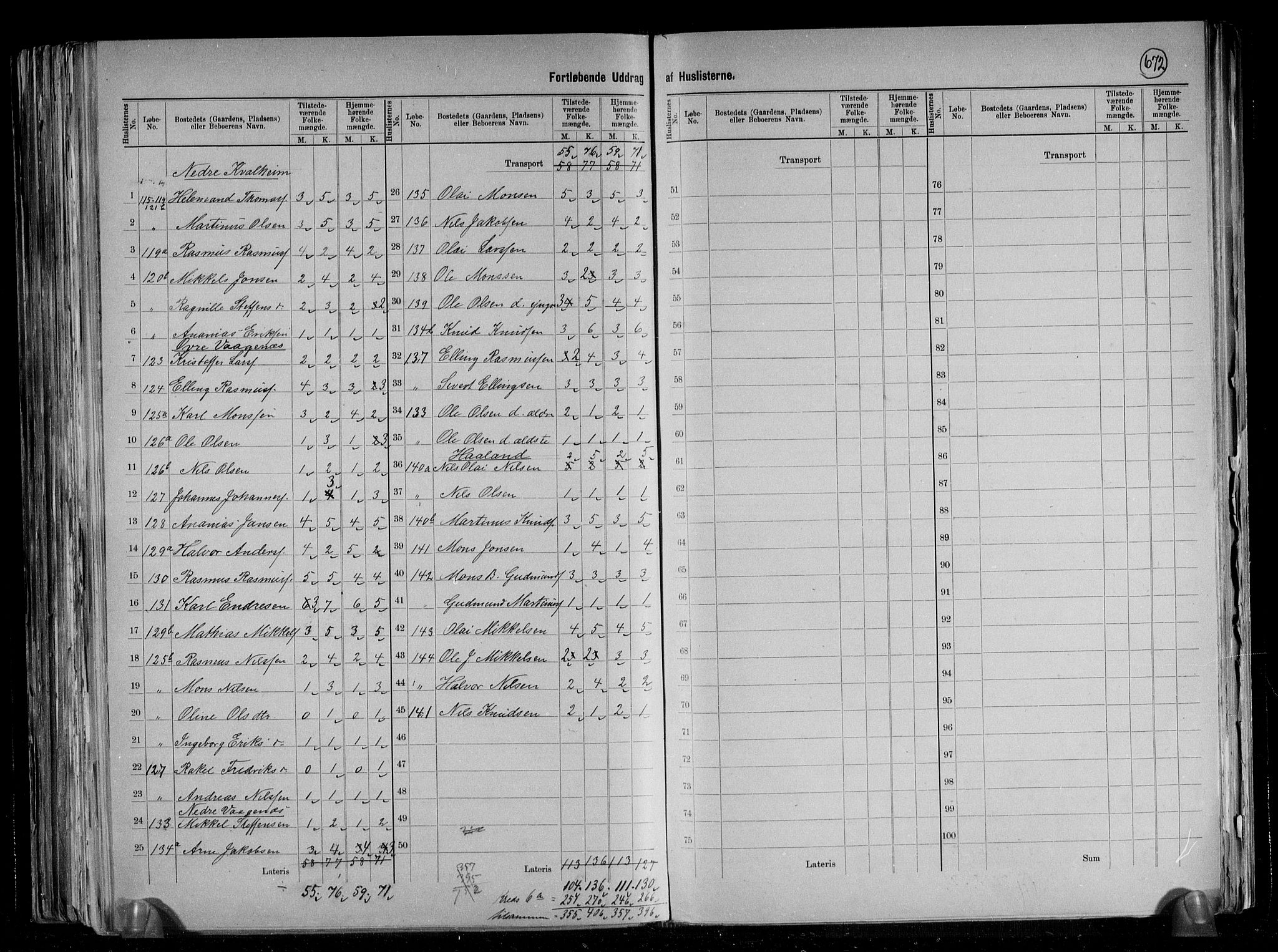 RA, 1891 census for 1261 Manger, 1891, p. 23