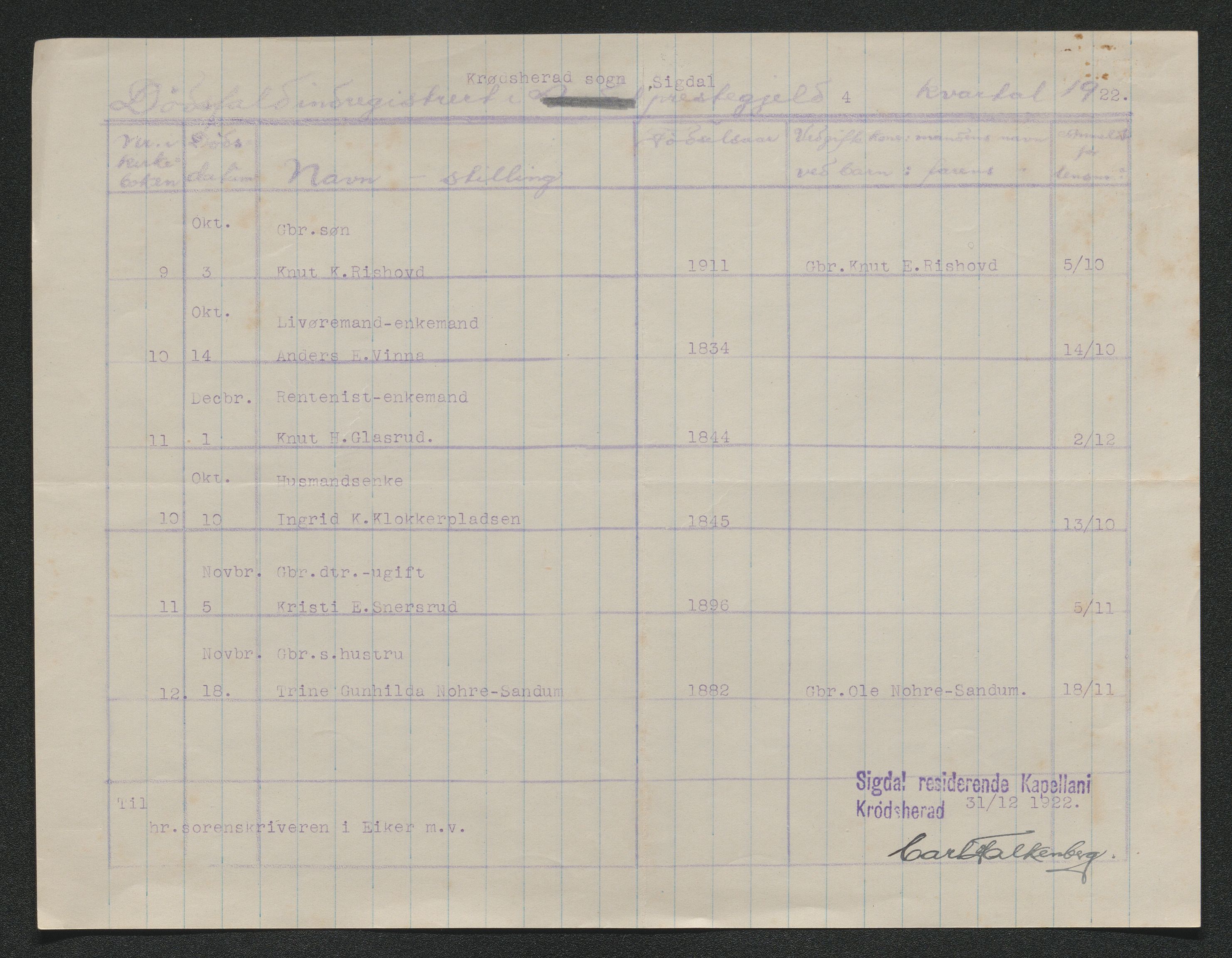 Eiker, Modum og Sigdal sorenskriveri, AV/SAKO-A-123/H/Ha/Hab/L0041: Dødsfallsmeldinger, 1922-1923, p. 406