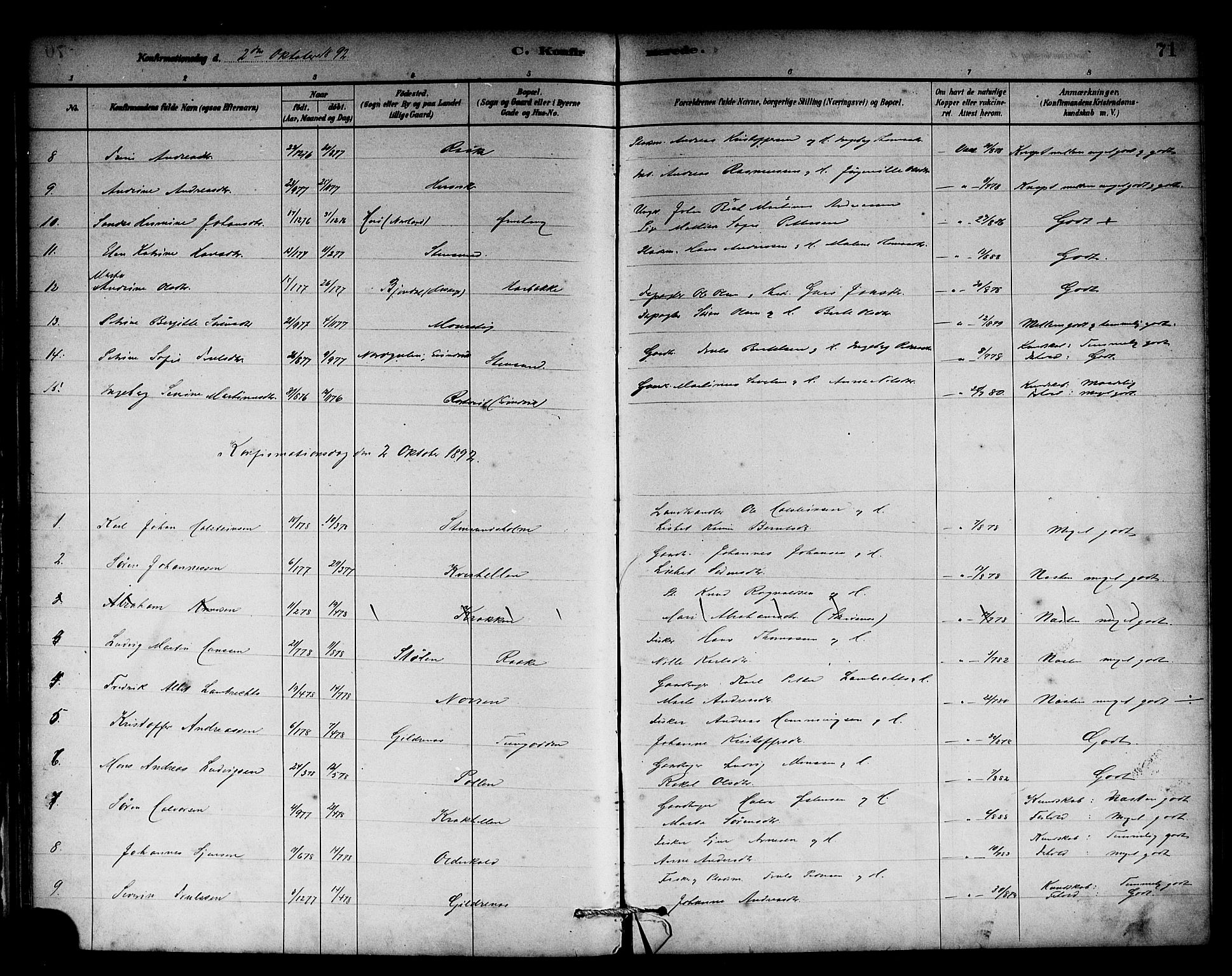 Solund sokneprestembete, AV/SAB-A-81401: Parish register (official) no. A 1, 1881-1902, p. 71