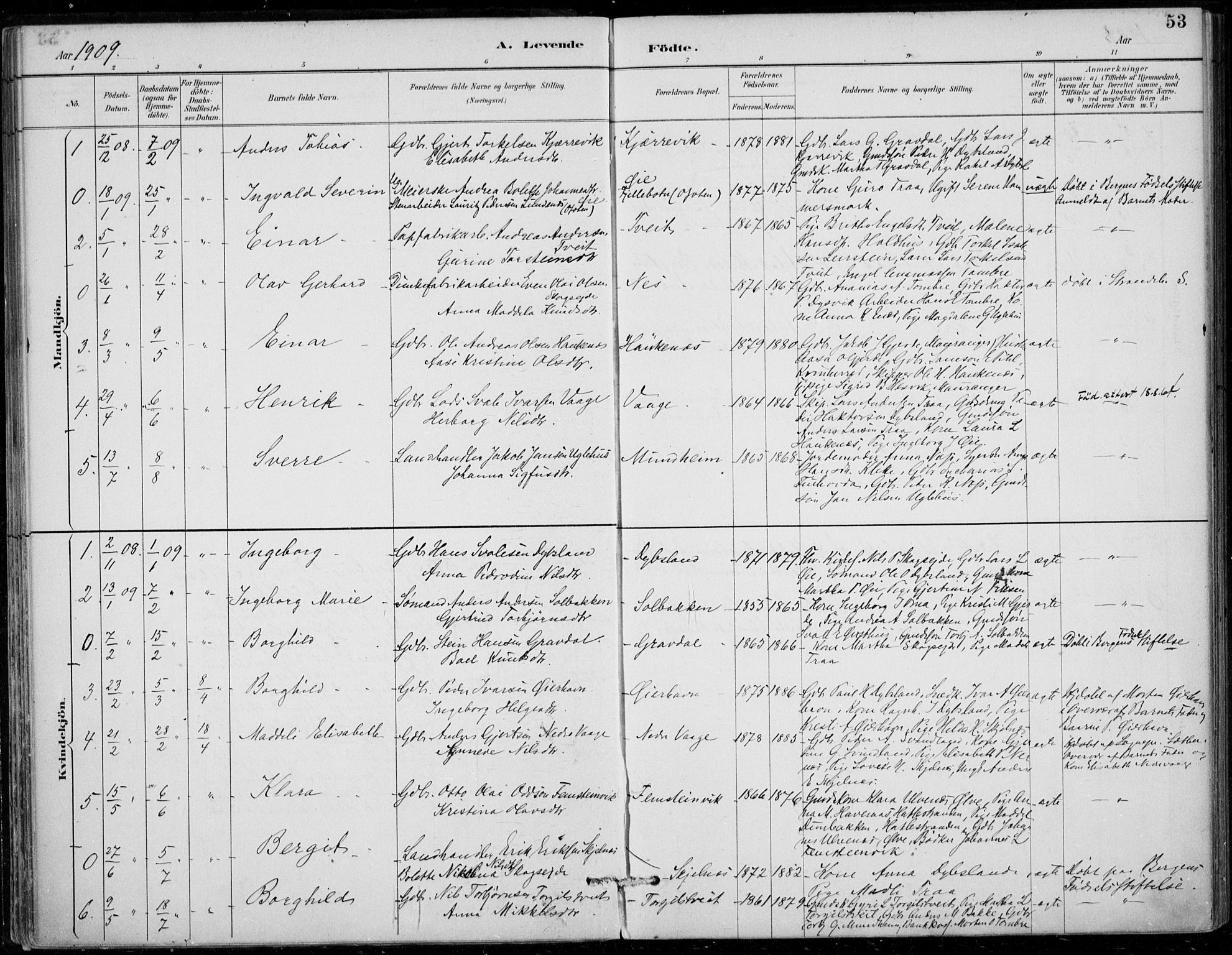 Strandebarm sokneprestembete, SAB/A-78401/H/Haa: Parish register (official) no. D  1, 1886-1912, p. 53