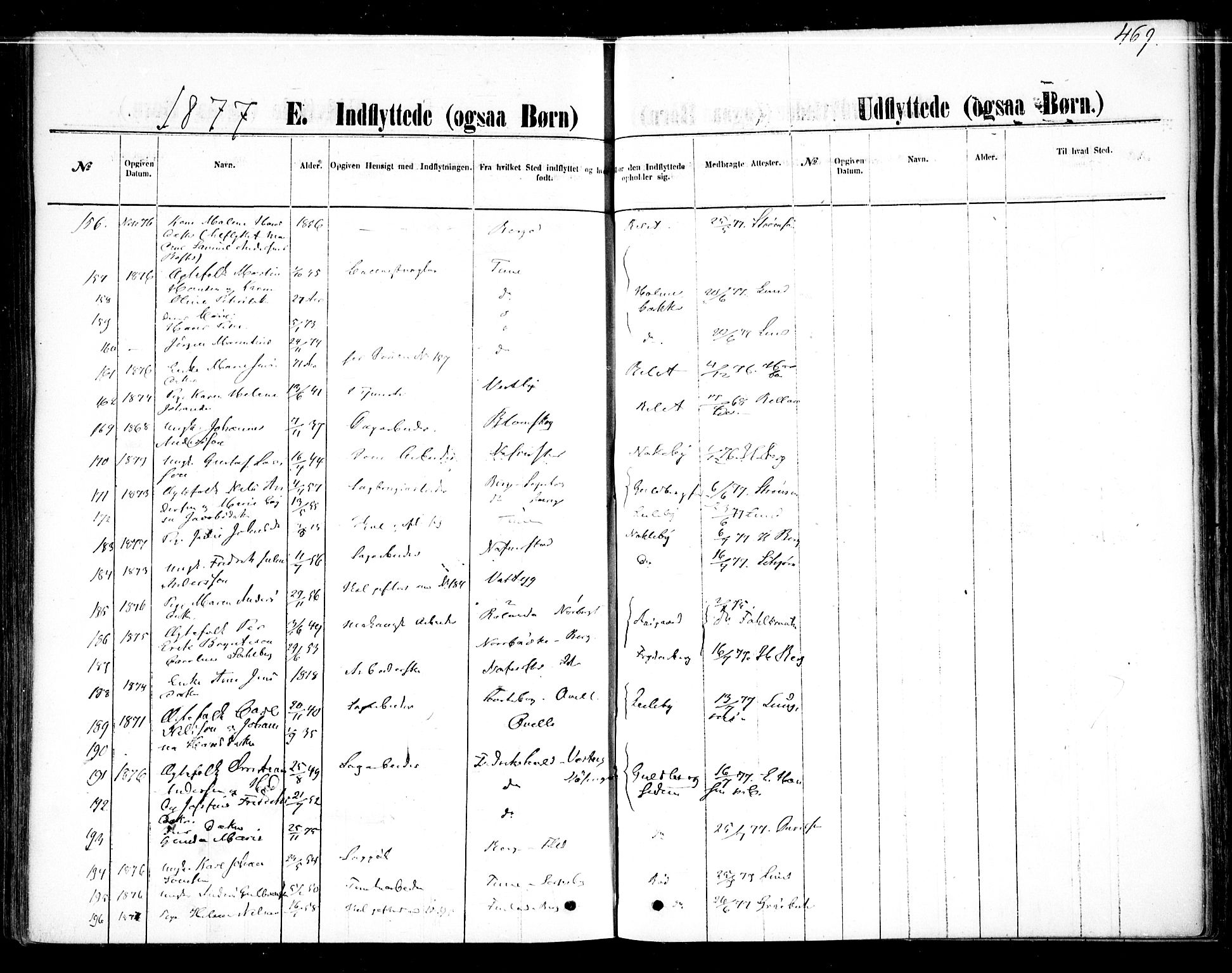 Glemmen prestekontor Kirkebøker, AV/SAO-A-10908/F/Fa/L0009: Parish register (official) no. 9, 1871-1878, p. 469