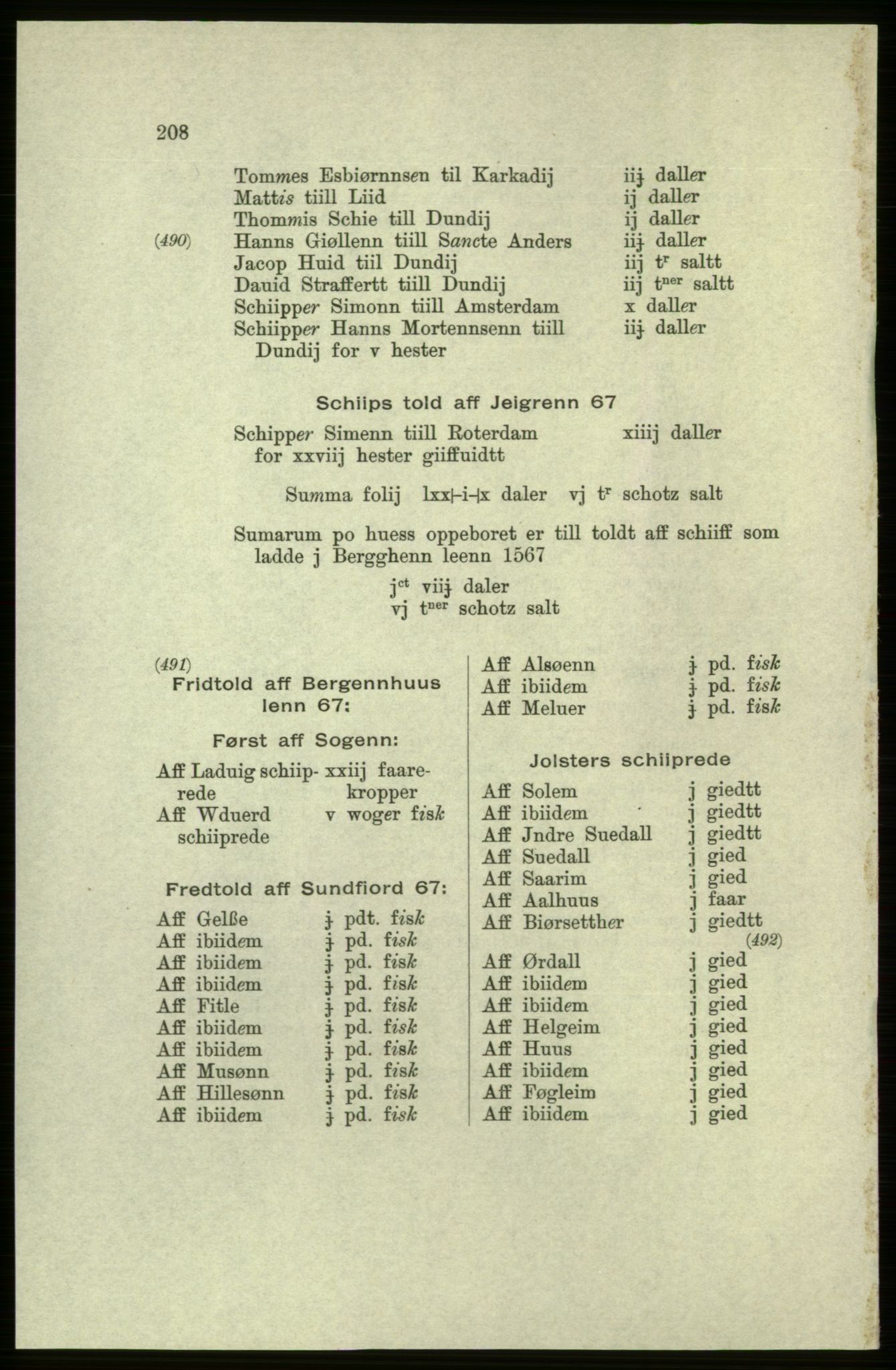 Publikasjoner utgitt av Arkivverket, PUBL/PUBL-001/C/0004: Bind 4: Rekneskap for Bergenhus len 1566-1567: A. Inntekt, 1566-1567, p. 208