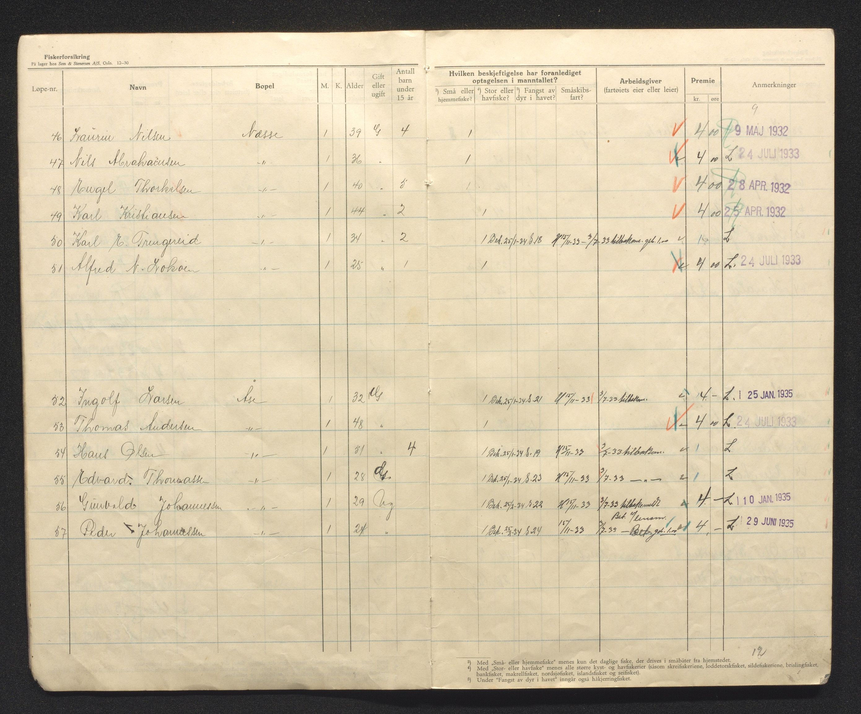 Fjell kommune. Fiskarmanntalsnemnda, IKAH/1246-352/F/Fa/L0001/0011: Fiskarmanntal / Fiskarmanntal, 1932