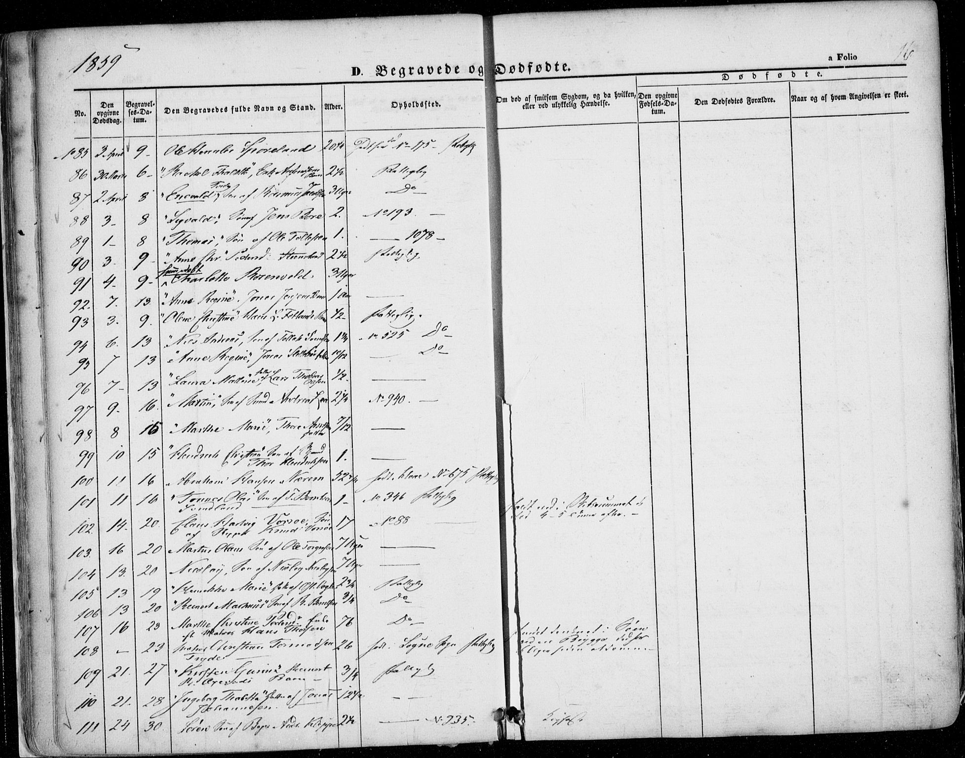 Domkirken sokneprestkontor, AV/SAST-A-101812/001/30/30BA/L0020: Parish register (official) no. A 19, 1858-1877, p. 16