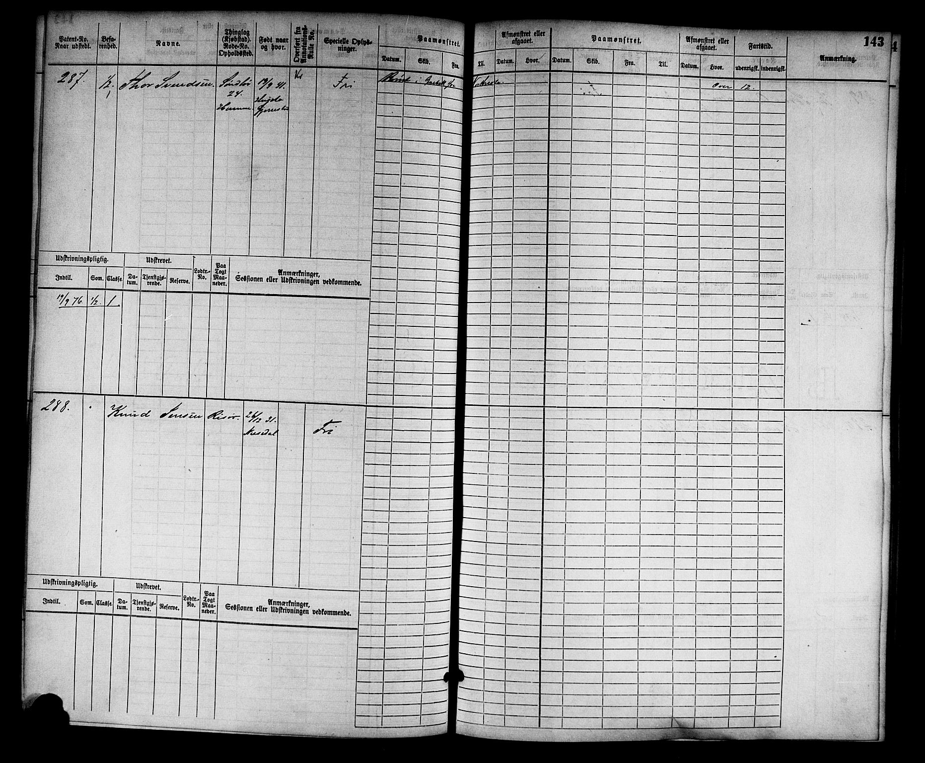 Risør mønstringskrets, AV/SAK-2031-0010/F/Fb/L0002: Hovedrulle nr 1-766, Q-2, 1868-1878, p. 151