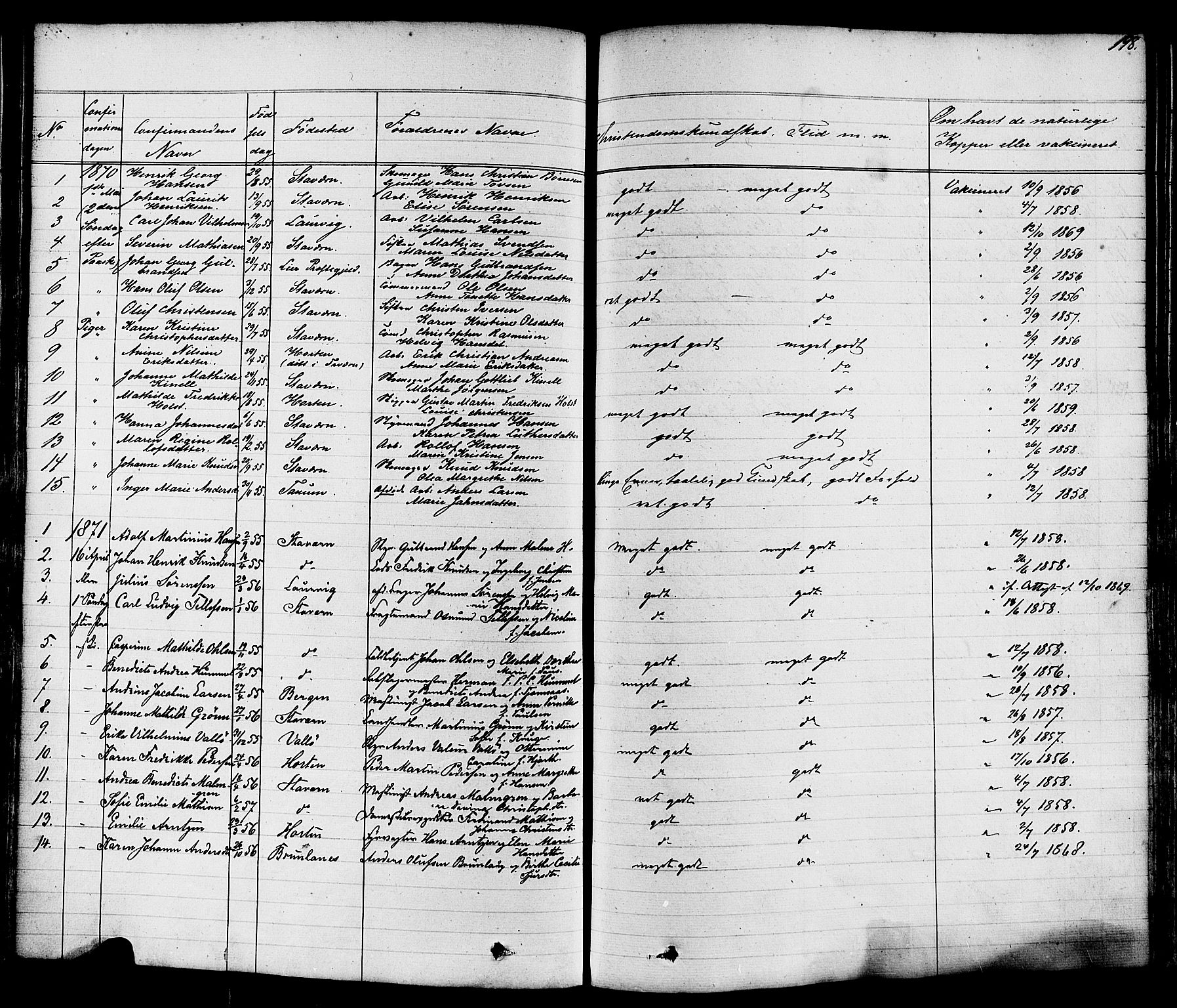 Stavern kirkebøker, AV/SAKO-A-318/F/Fa/L0007: Parish register (official) no. 7, 1840-1877, p. 198