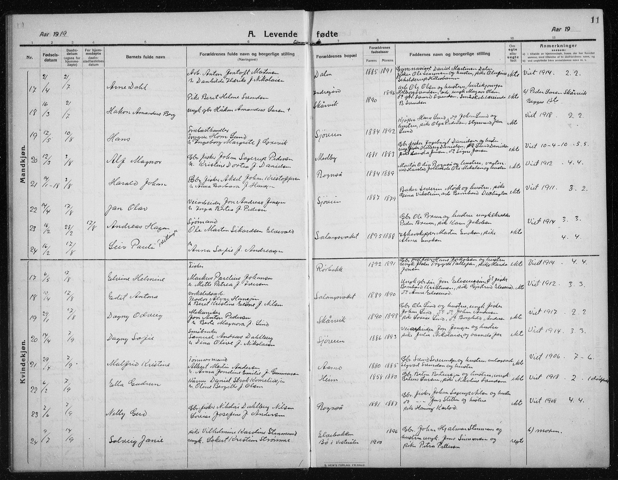 Salangen sokneprestembete, AV/SATØ-S-1324/H/Hb/L0005klokker: Parish register (copy) no. 5, 1918-1937, p. 11