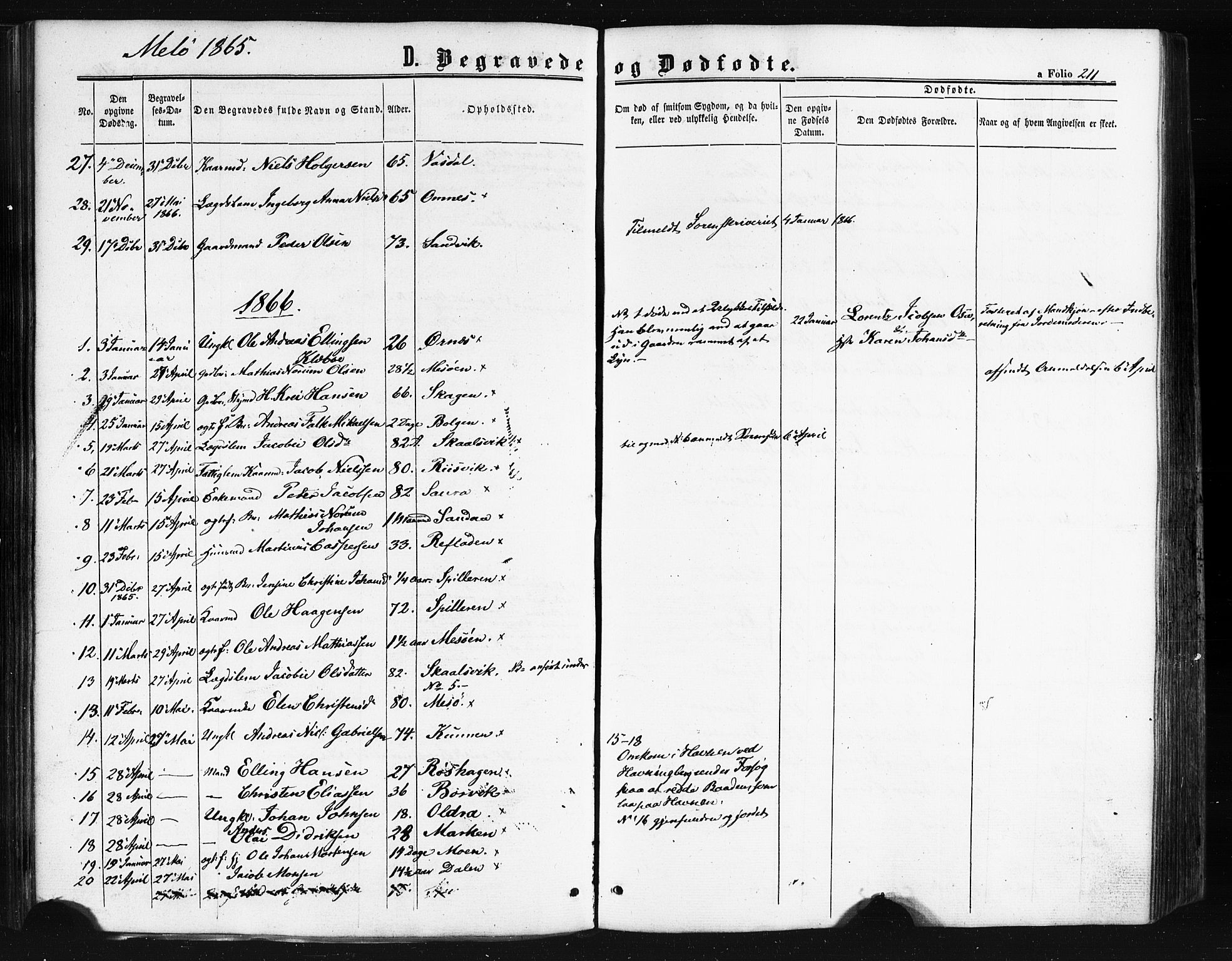 Ministerialprotokoller, klokkerbøker og fødselsregistre - Nordland, AV/SAT-A-1459/841/L0607: Parish register (official) no. 841A11 /2, 1863-1877, p. 211