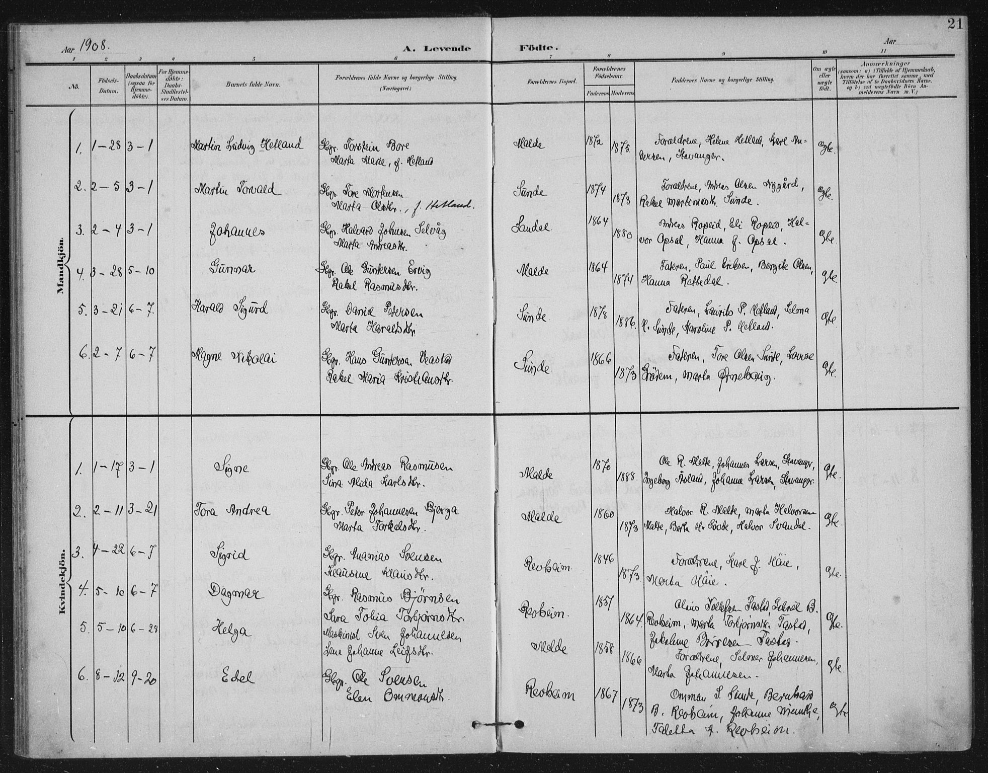 Håland sokneprestkontor, AV/SAST-A-101802/002/B/L0001: Parish register (official) no. A 13, 1901-1923, p. 21