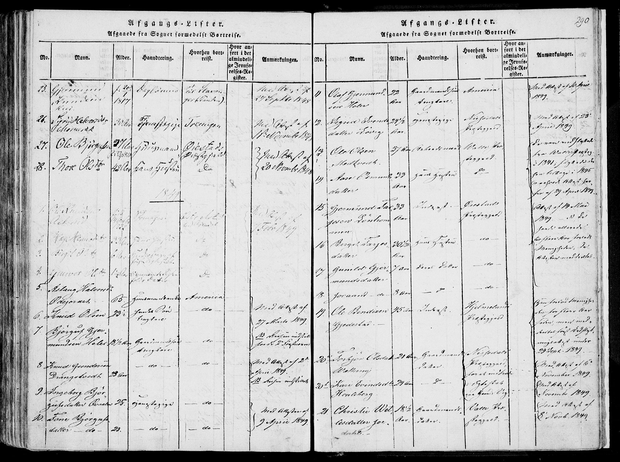 Fyresdal kirkebøker, AV/SAKO-A-263/F/Fa/L0004: Parish register (official) no. I 4, 1815-1854, p. 290