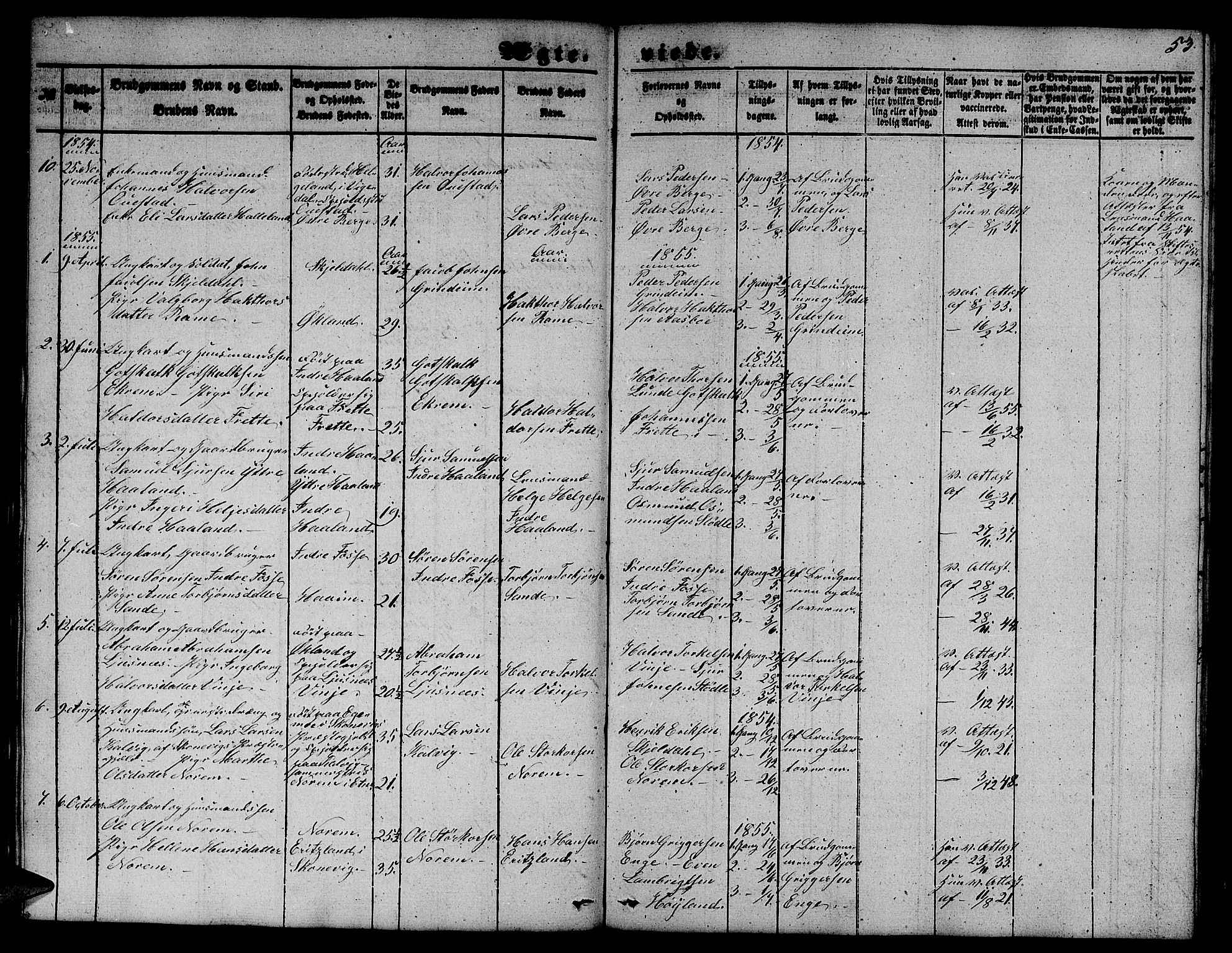 Etne sokneprestembete, SAB/A-75001/H/Hab: Parish register (copy) no. C 2, 1851-1865, p. 53