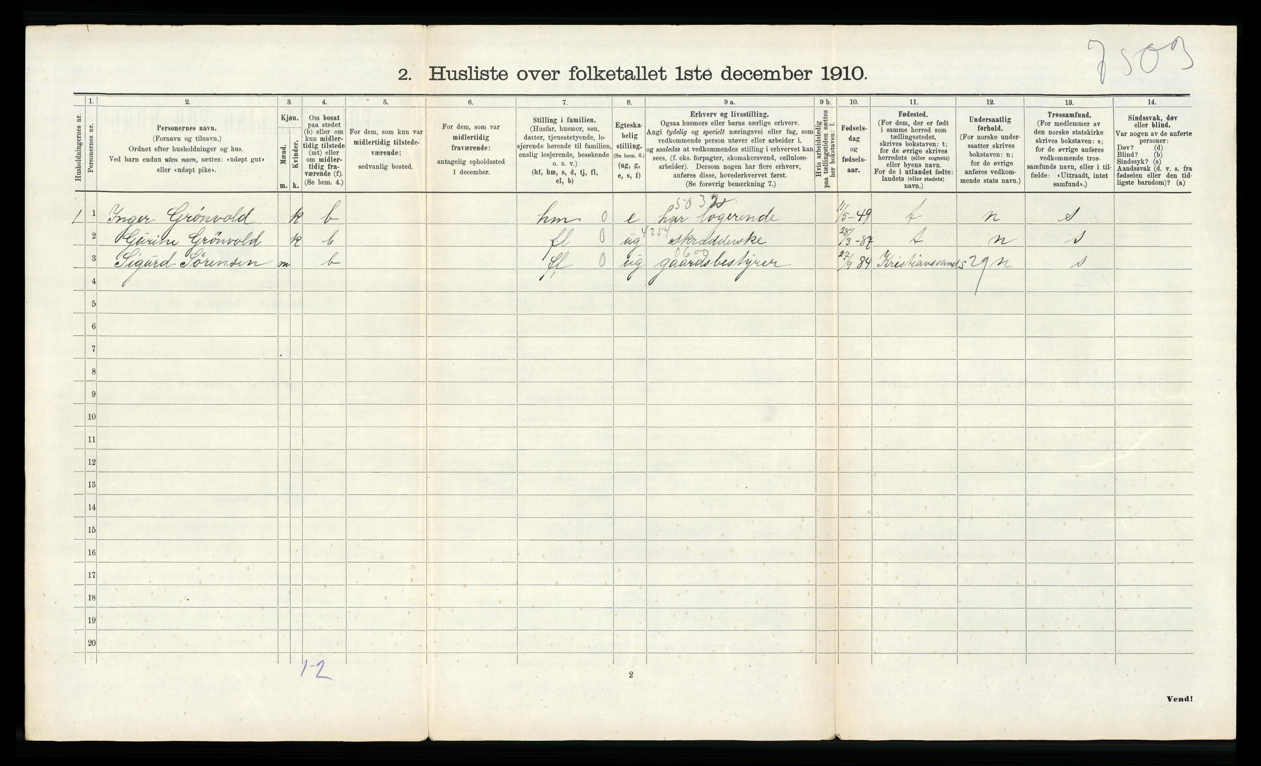 RA, 1910 census for Vennesla, 1910, p. 219