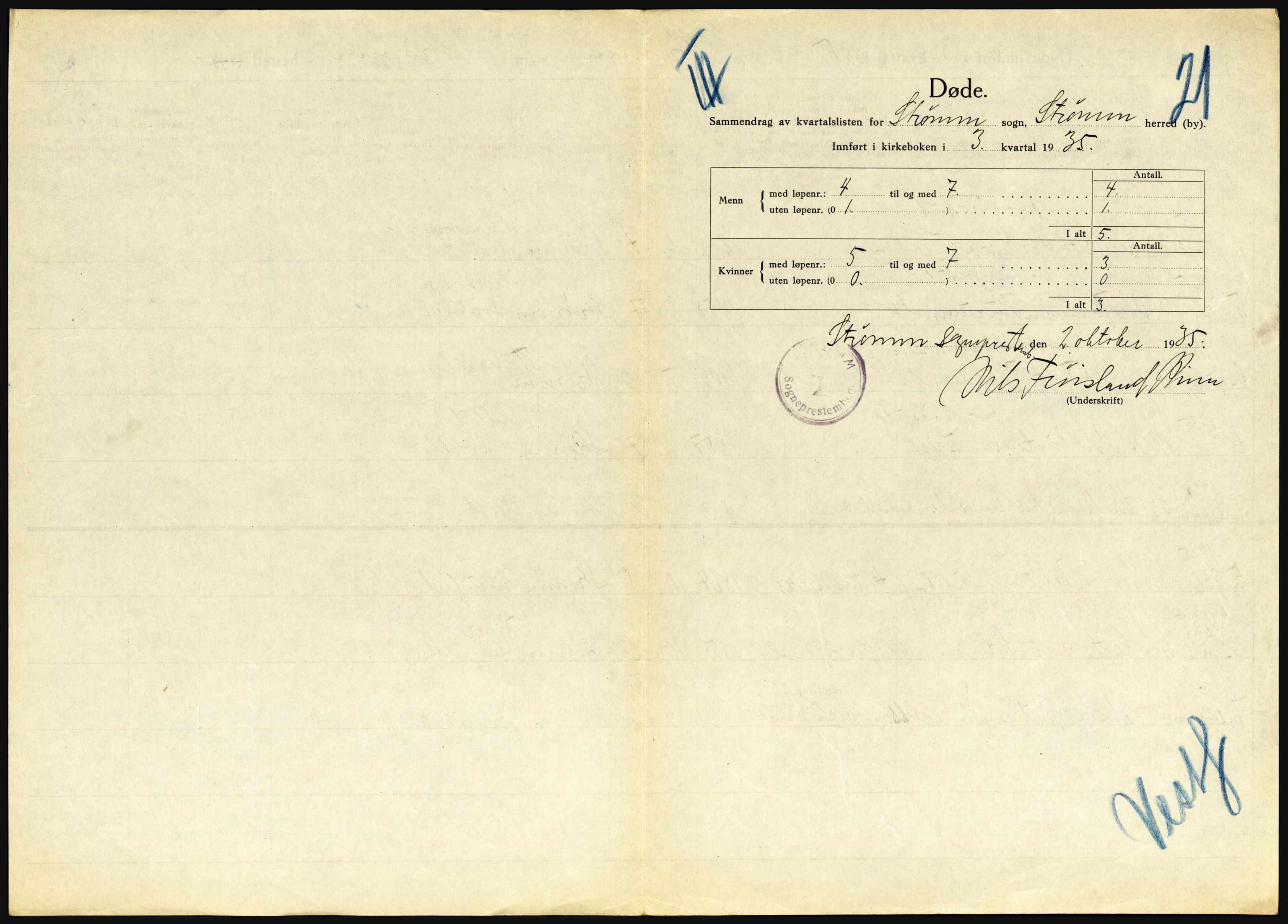 Statistisk sentralbyrå, Sosiodemografiske emner, Befolkning, AV/RA-S-2228/D/Df/Dfd/Dfde/L0016: Vestfold, 1935, p. 393