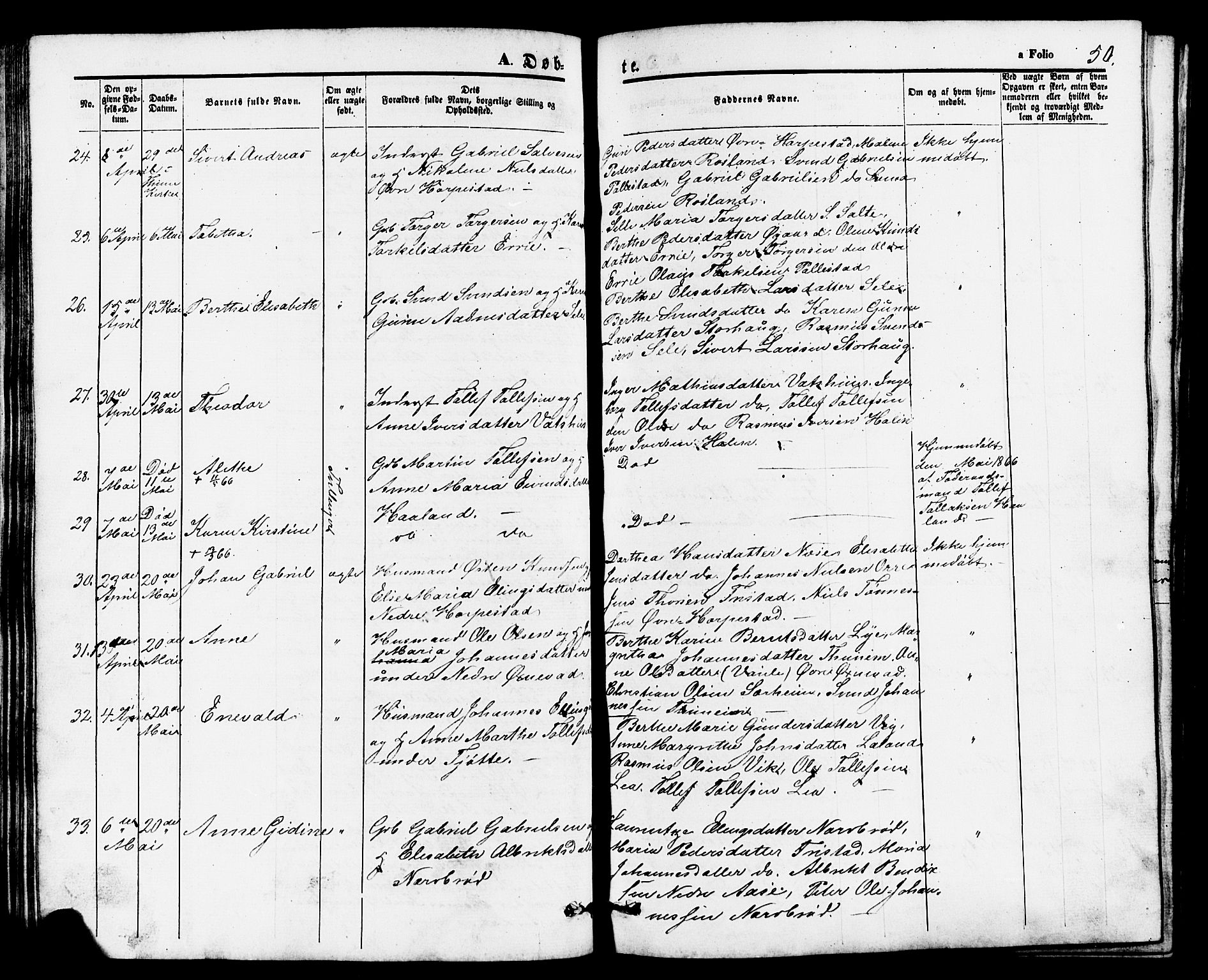 Klepp sokneprestkontor, AV/SAST-A-101803/001/3/30BB/L0002: Parish register (copy) no. B 2, 1860-1875, p. 50