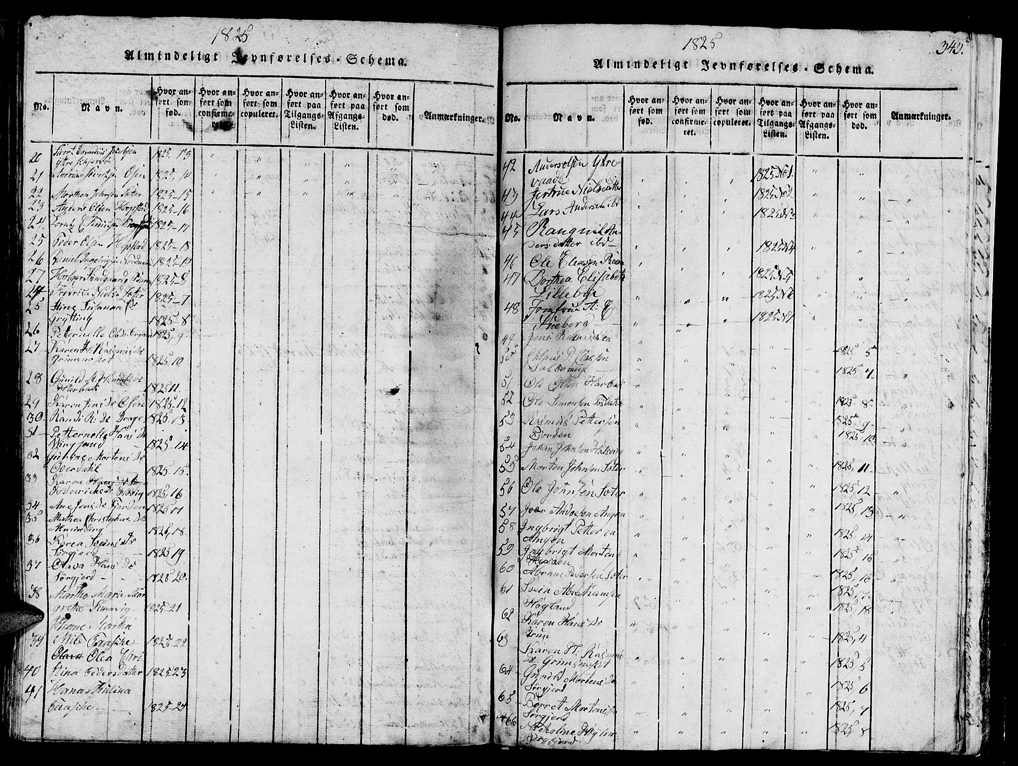 Ministerialprotokoller, klokkerbøker og fødselsregistre - Sør-Trøndelag, SAT/A-1456/657/L0714: Parish register (copy) no. 657C01, 1818-1868, p. 343