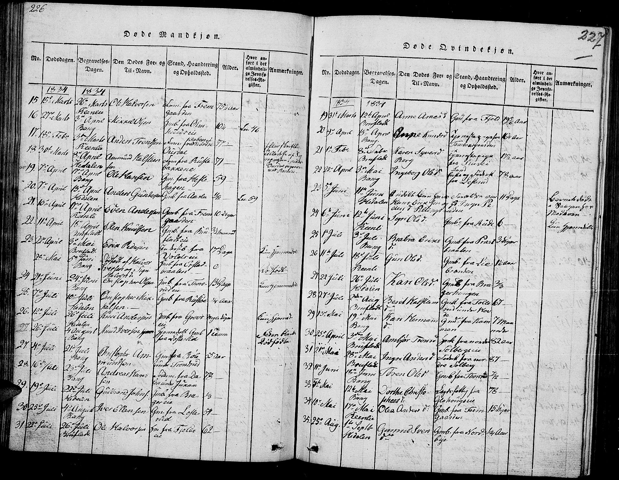 Sør-Aurdal prestekontor, SAH/PREST-128/H/Ha/Hab/L0002: Parish register (copy) no. 2, 1826-1840, p. 226-227