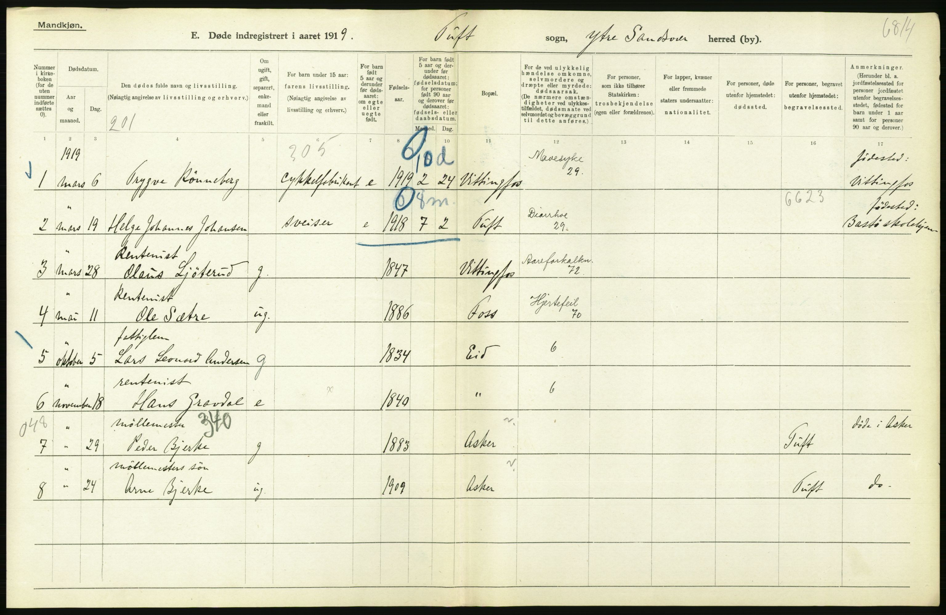 Statistisk sentralbyrå, Sosiodemografiske emner, Befolkning, AV/RA-S-2228/D/Df/Dfb/Dfbi/L0018: Buskerud fylke: Døde. Bygder og byer., 1919, p. 324