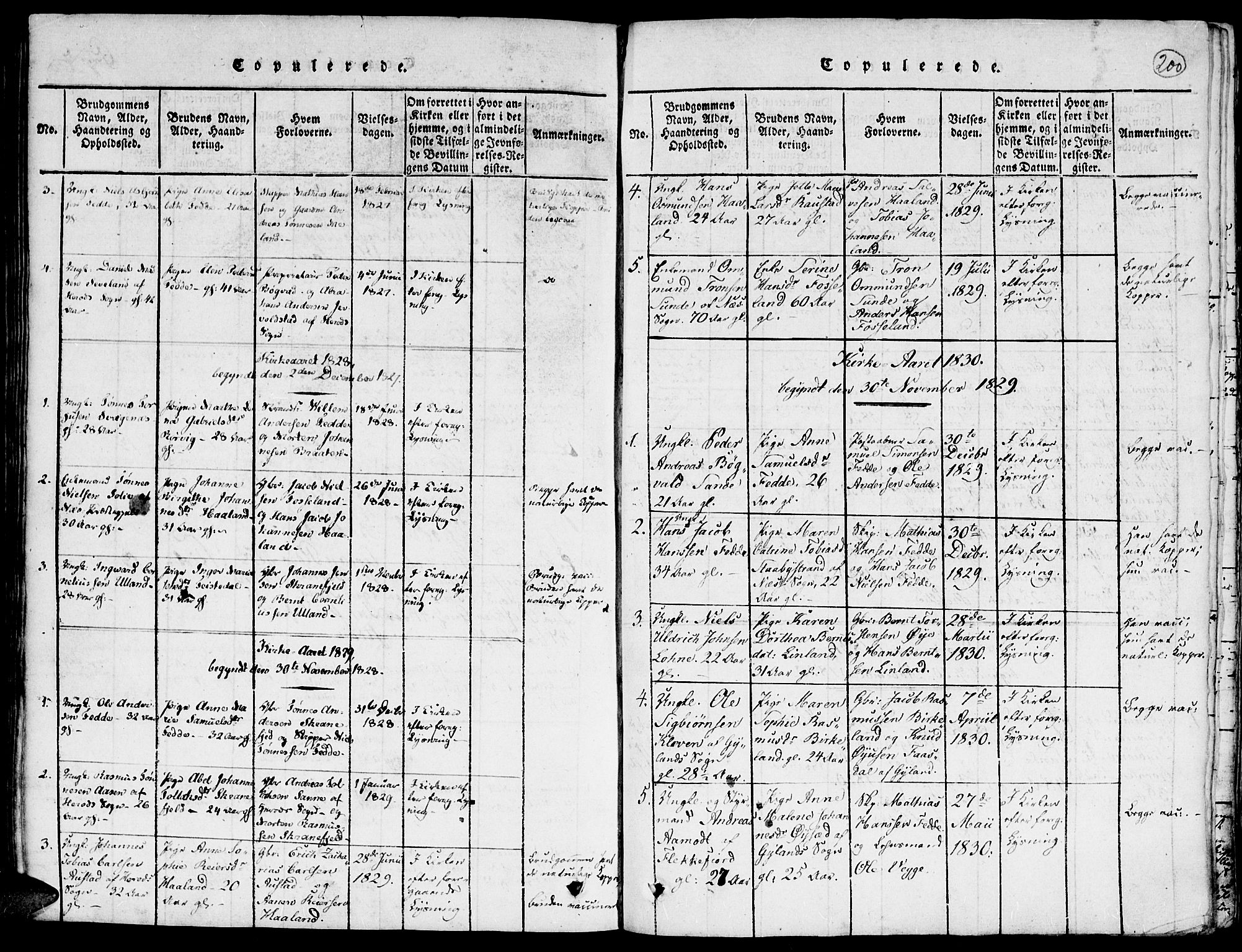 Kvinesdal sokneprestkontor, AV/SAK-1111-0026/F/Fa/Faa/L0001: Parish register (official) no. A 1, 1815-1849, p. 200