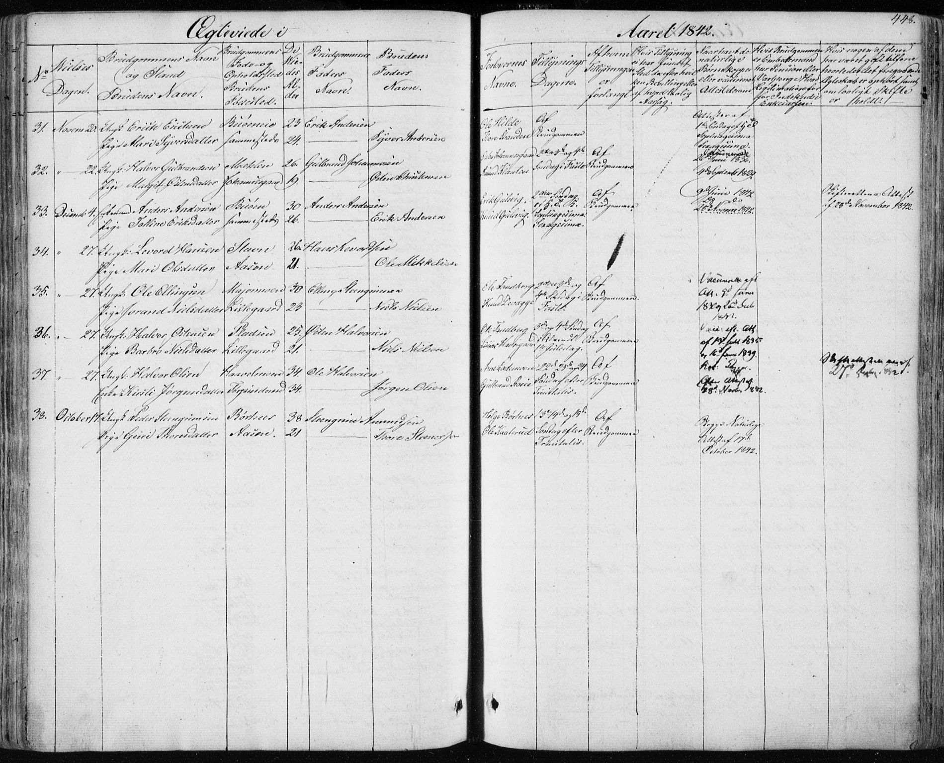 Nes kirkebøker, SAKO/A-236/F/Fa/L0009: Parish register (official) no. 9, 1834-1863, p. 448