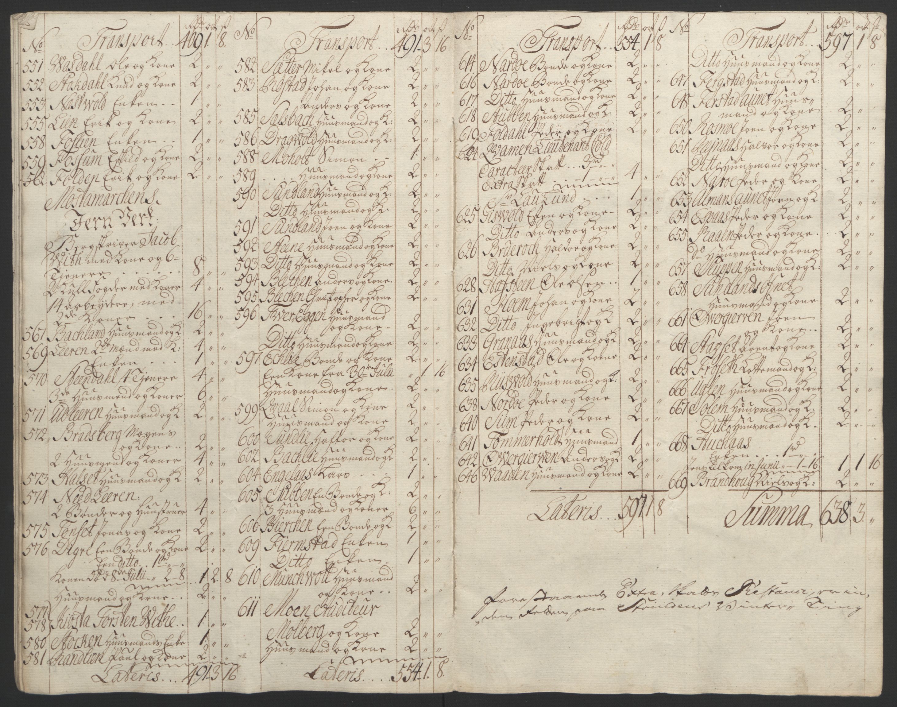 Rentekammeret inntil 1814, Reviderte regnskaper, Fogderegnskap, AV/RA-EA-4092/R61/L4180: Ekstraskatten Strinda og Selbu, 1762-1767, p. 410