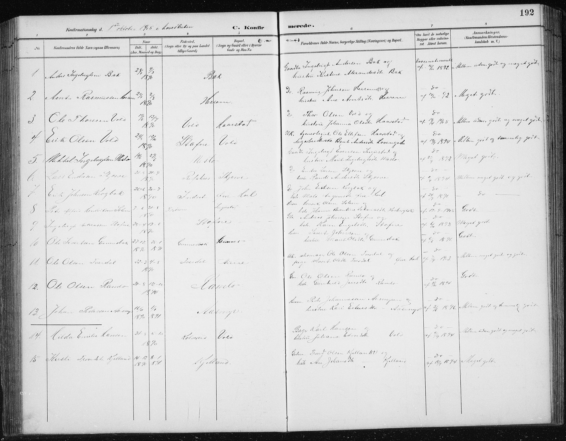 Ministerialprotokoller, klokkerbøker og fødselsregistre - Sør-Trøndelag, AV/SAT-A-1456/674/L0876: Parish register (copy) no. 674C03, 1892-1912, p. 192