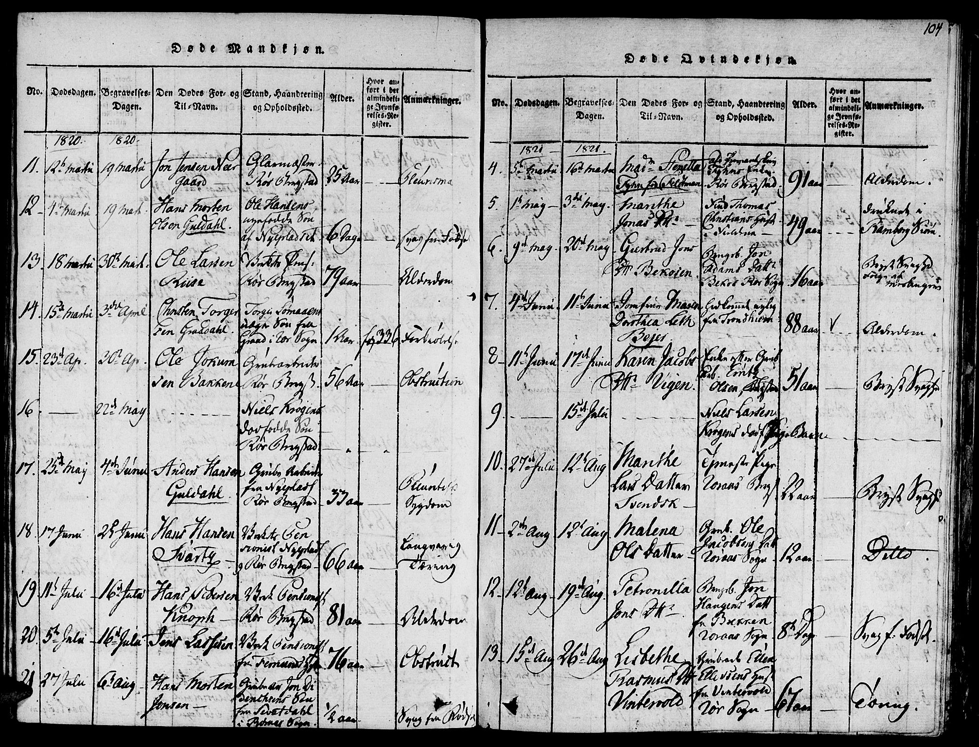 Ministerialprotokoller, klokkerbøker og fødselsregistre - Sør-Trøndelag, AV/SAT-A-1456/681/L0929: Parish register (official) no. 681A07, 1817-1828, p. 104