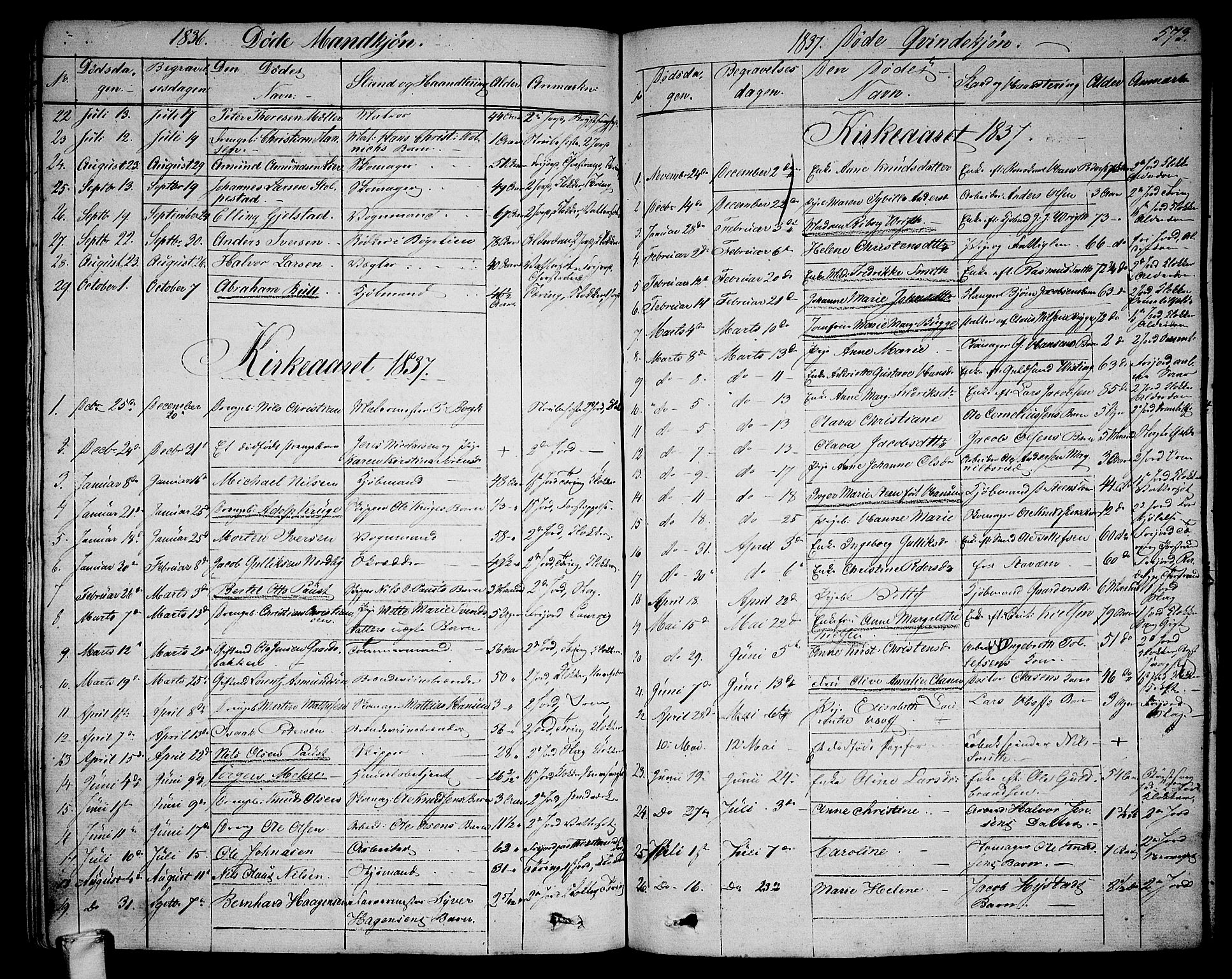 Larvik kirkebøker, AV/SAKO-A-352/G/Ga/L0003b: Parish register (copy) no. I 3B, 1830-1870, p. 573