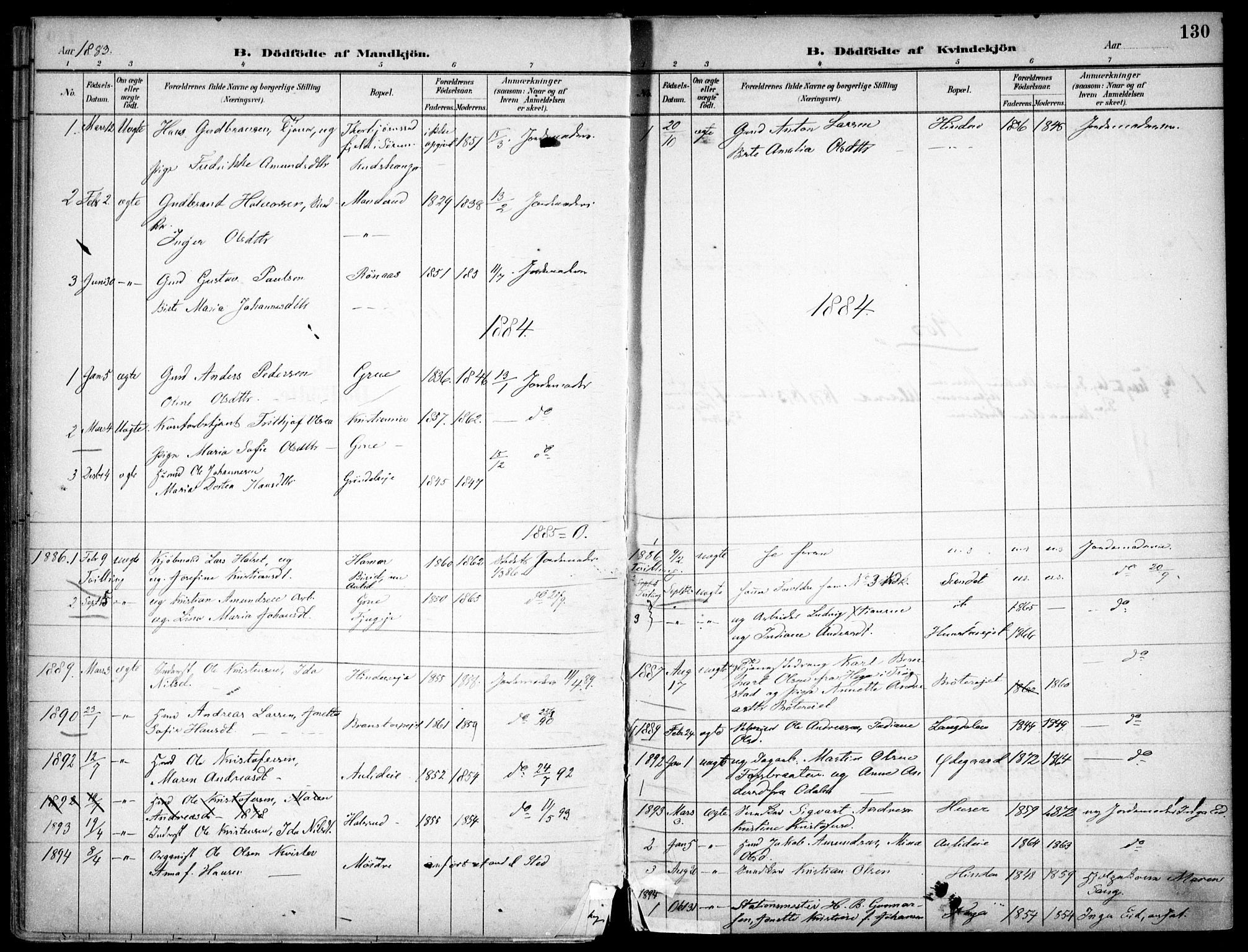 Nes prestekontor Kirkebøker, SAO/A-10410/F/Fc/L0002: Parish register (official) no. IIi 2, 1882-1916, p. 130