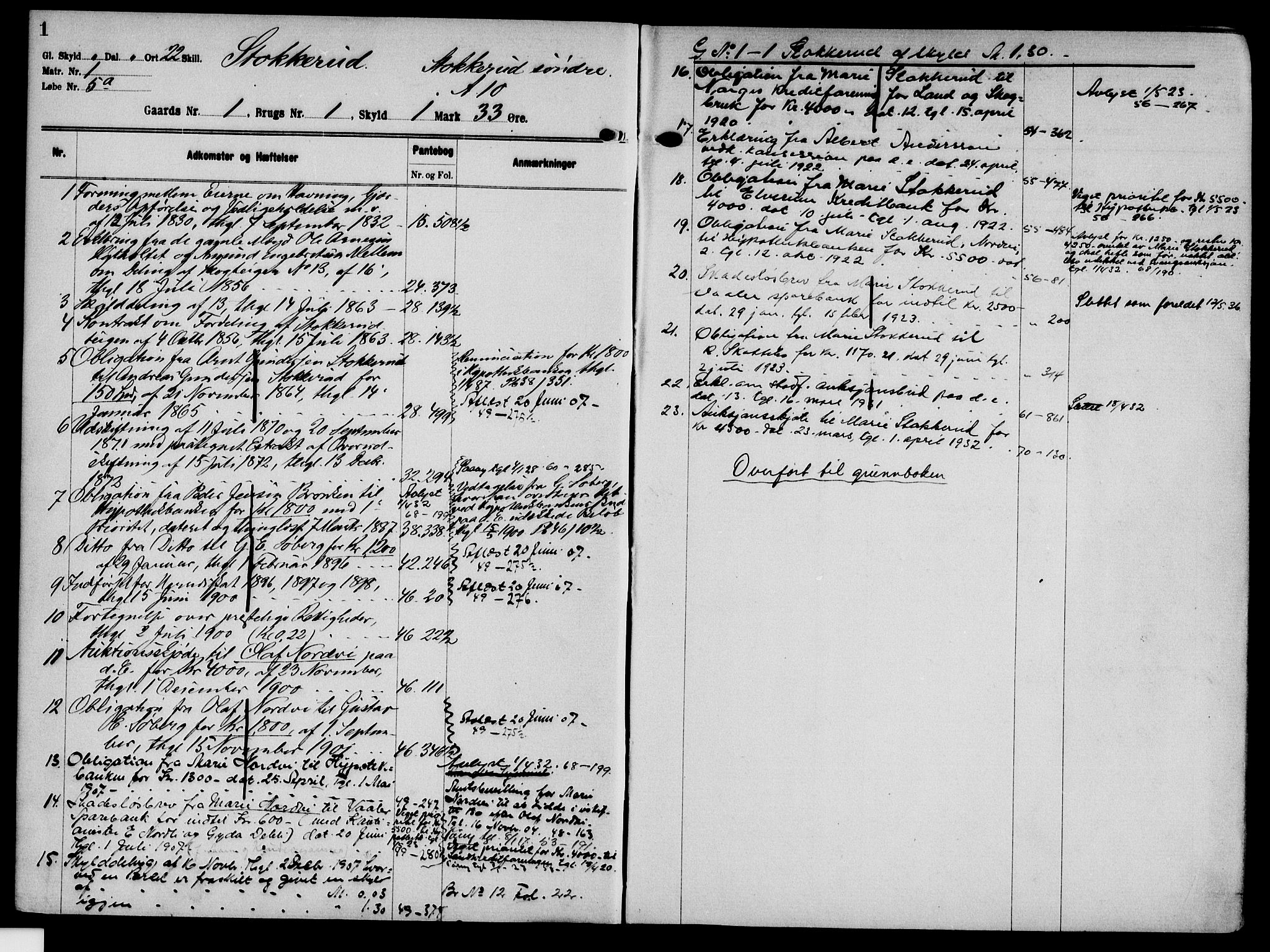 Solør tingrett, AV/SAH-TING-008/H/Ha/Hak/L0001: Mortgage register no. I, 1900-1935, p. 1