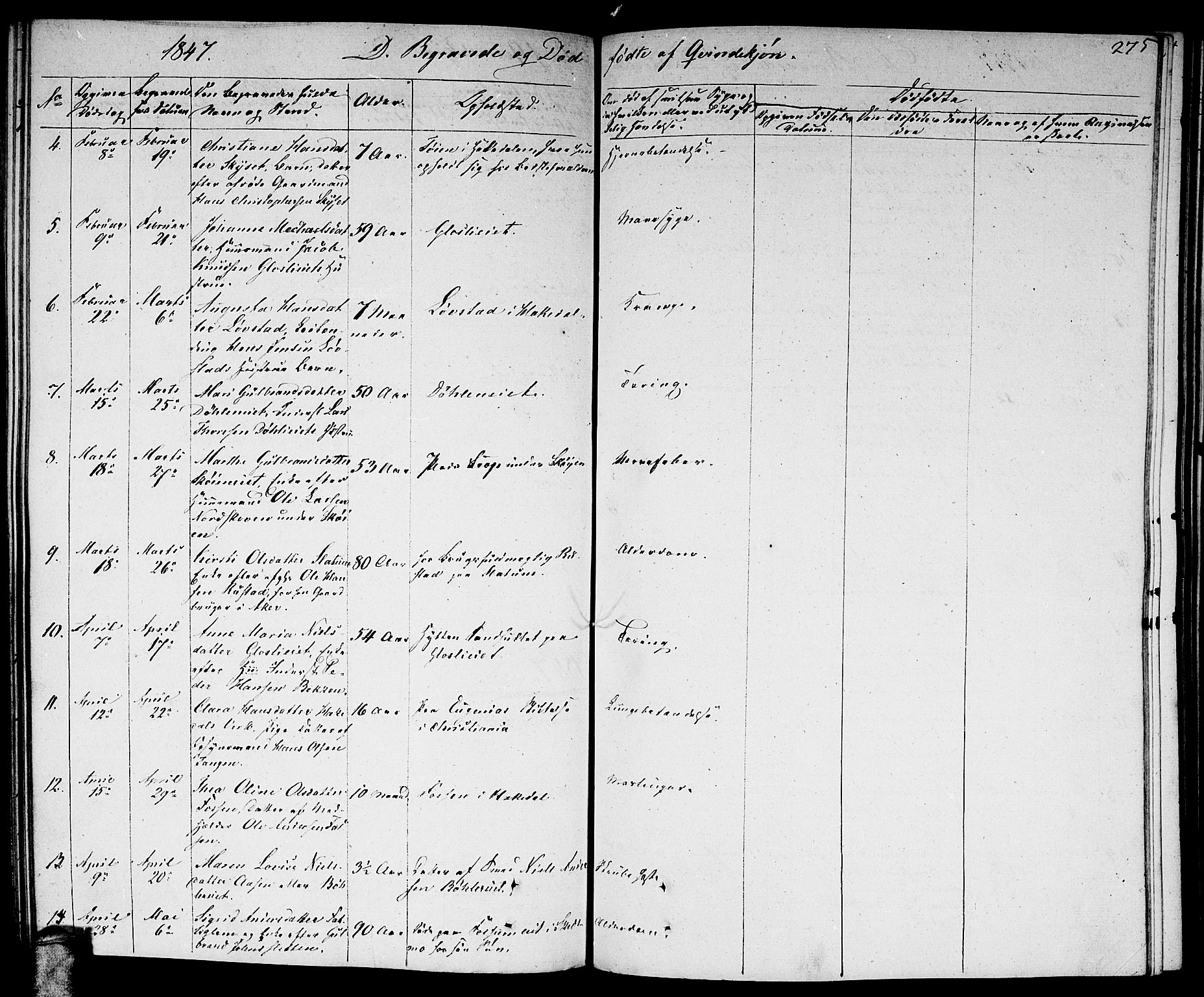 Nittedal prestekontor Kirkebøker, AV/SAO-A-10365a/F/Fa/L0004: Parish register (official) no. I 4, 1836-1849, p. 275