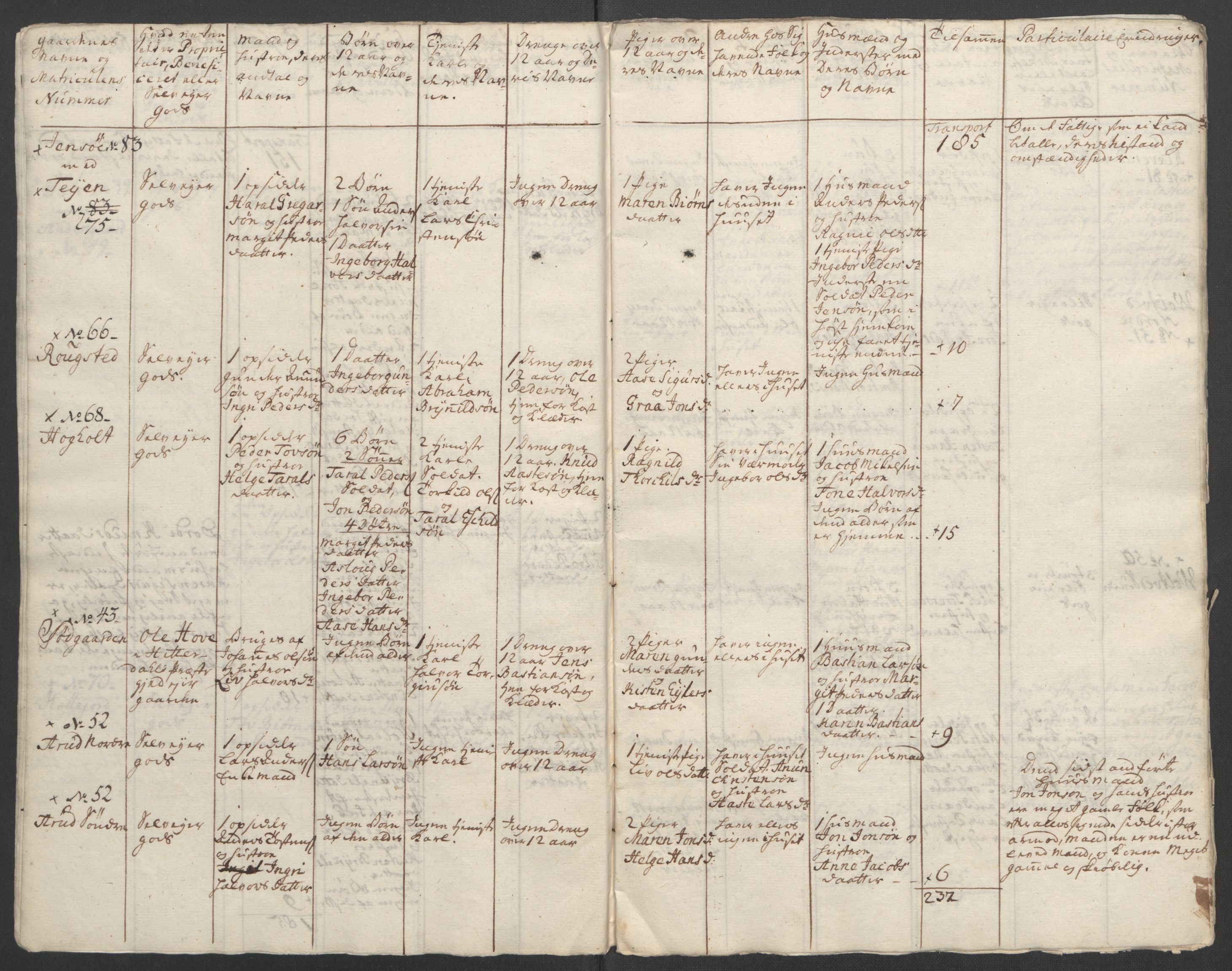 Rentekammeret inntil 1814, Reviderte regnskaper, Fogderegnskap, AV/RA-EA-4092/R37/L2239: Ekstraskatten Nedre Telemark og Bamble, 1762-1763, p. 123