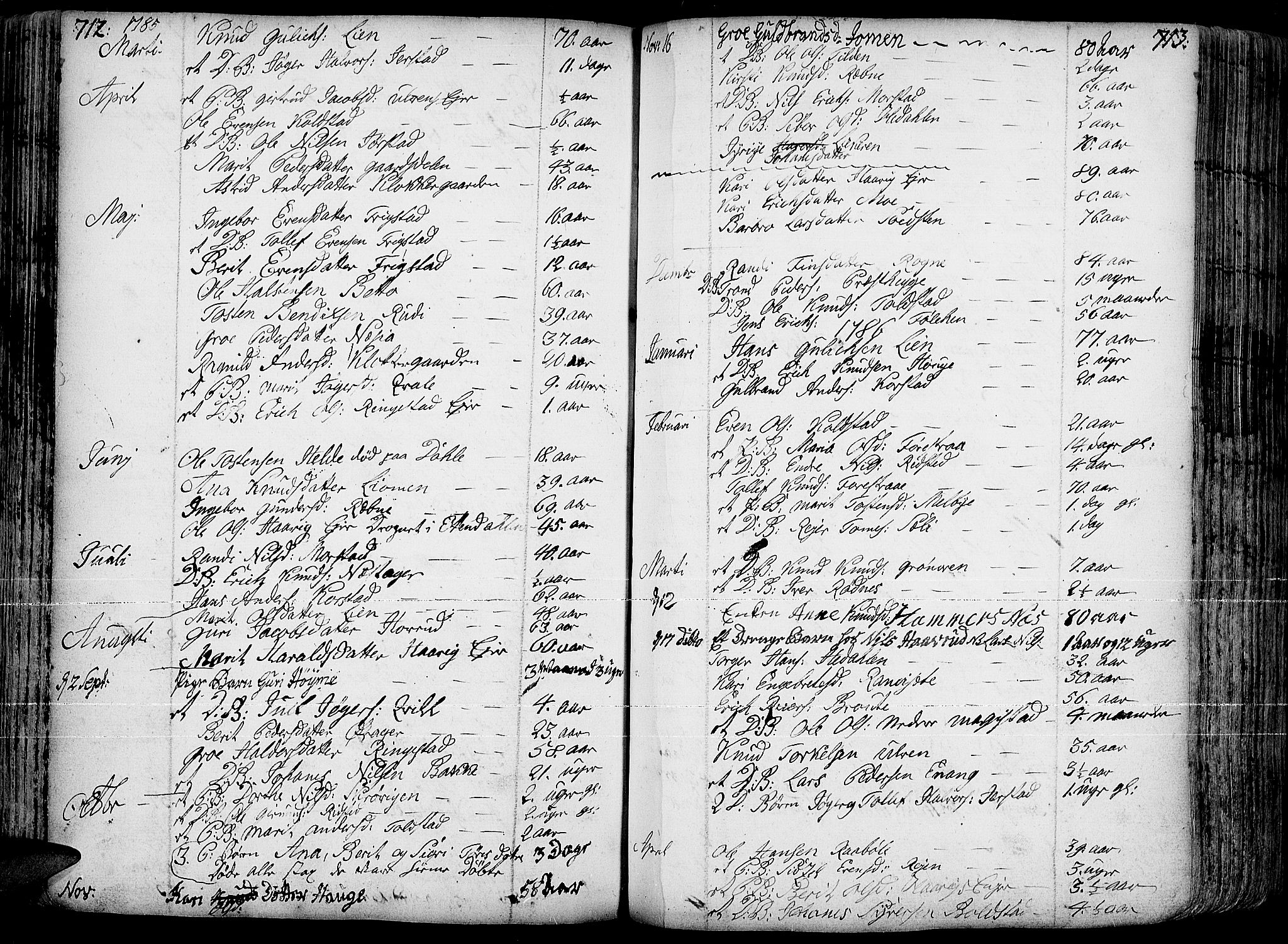 Slidre prestekontor, AV/SAH-PREST-134/H/Ha/Haa/L0001: Parish register (official) no. 1, 1724-1814, p. 712-713