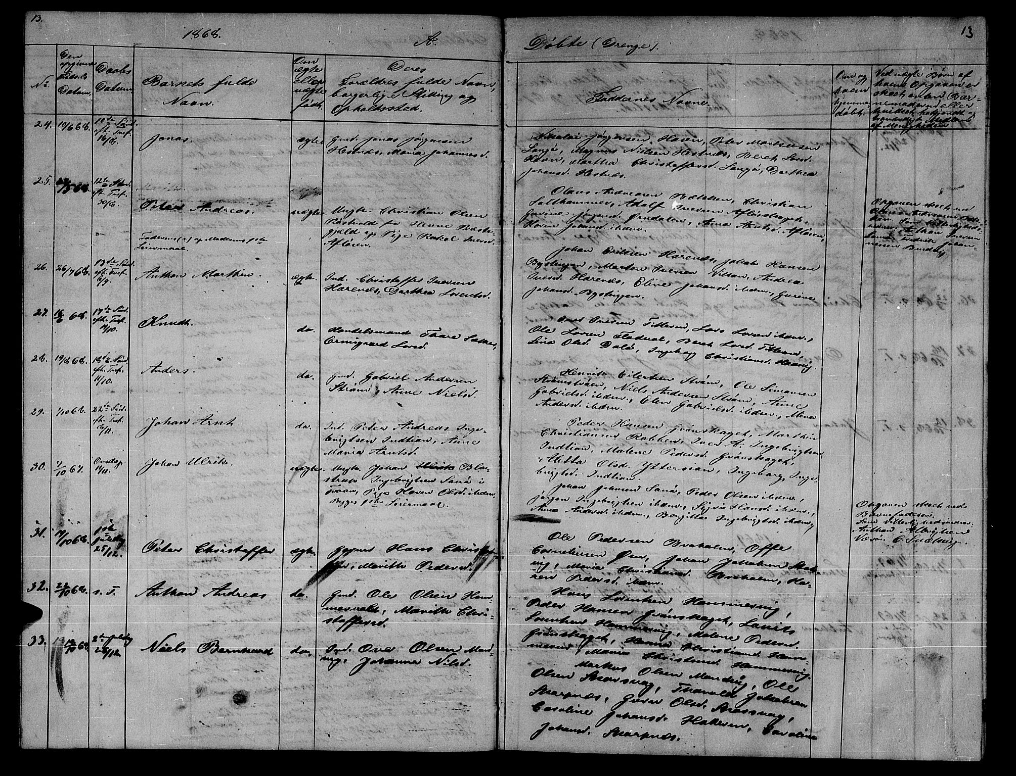 Ministerialprotokoller, klokkerbøker og fødselsregistre - Sør-Trøndelag, SAT/A-1456/634/L0539: Parish register (copy) no. 634C01, 1866-1873, p. 13