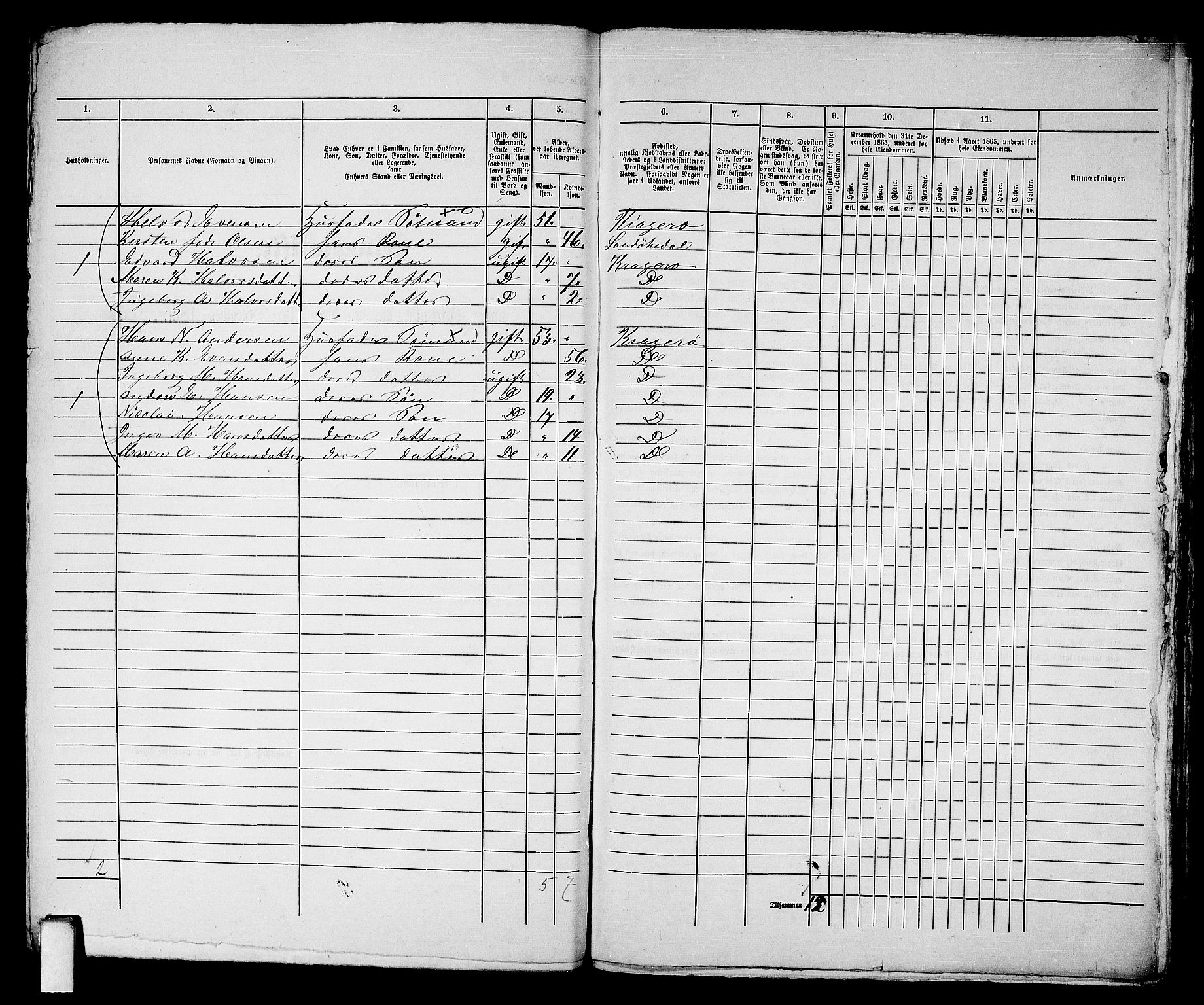 RA, 1865 census for Kragerø/Kragerø, 1865, p. 543