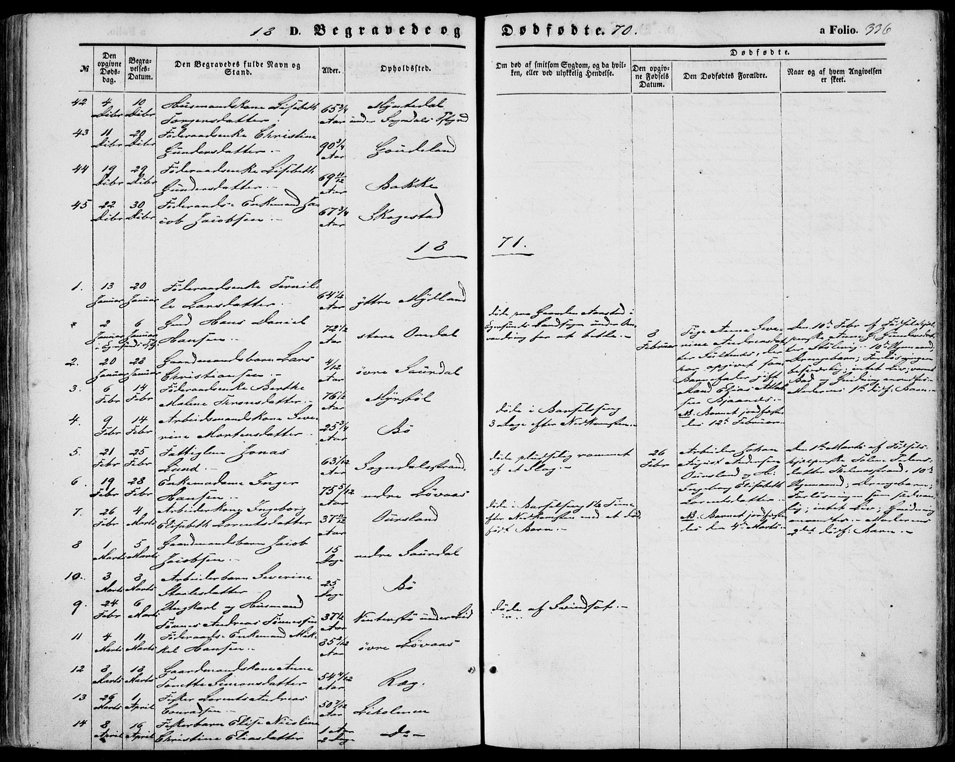 Sokndal sokneprestkontor, AV/SAST-A-101808: Parish register (official) no. A 9, 1857-1874, p. 336