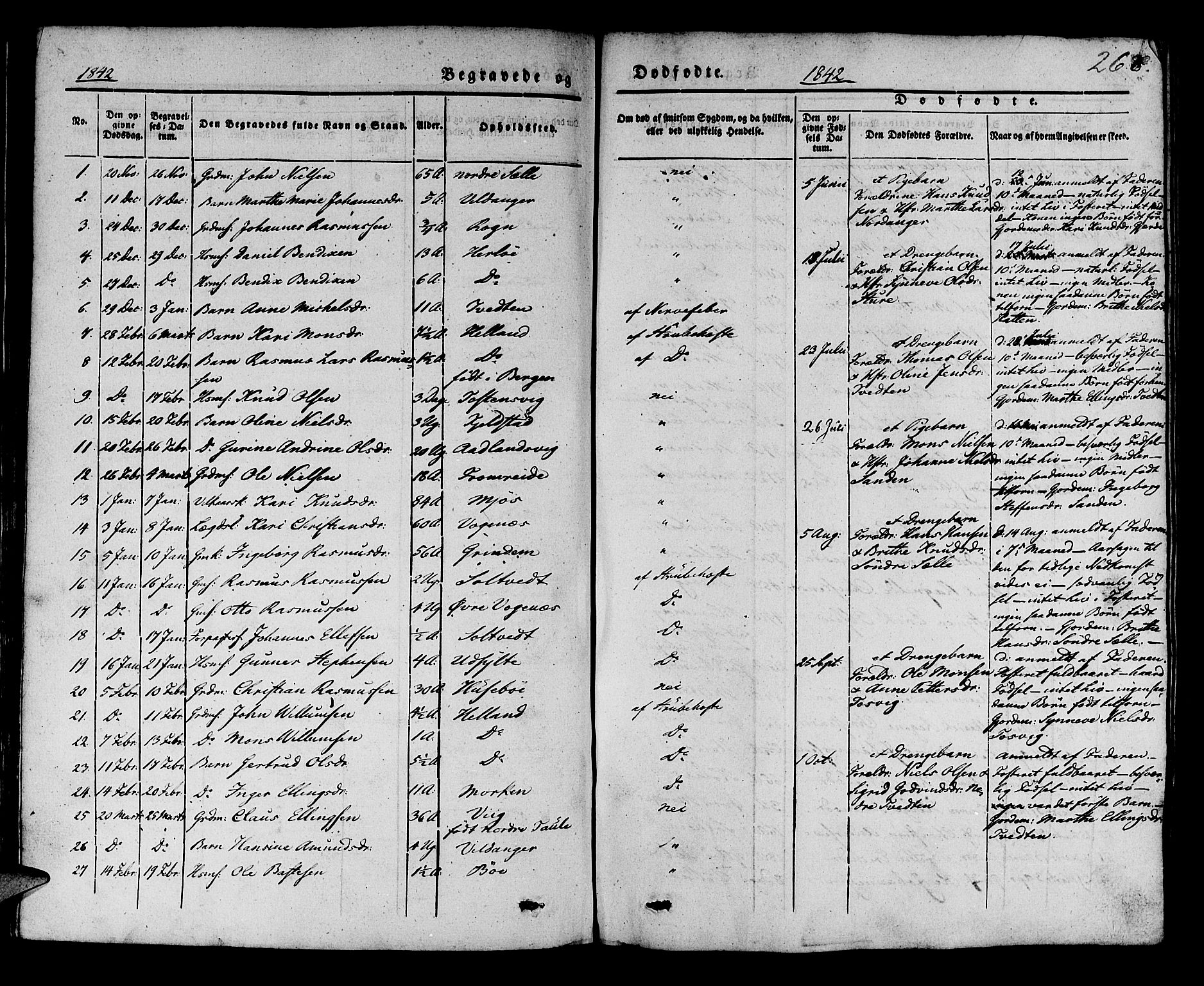 Manger sokneprestembete, SAB/A-76801/H/Haa: Parish register (official) no. A 5, 1839-1848, p. 268