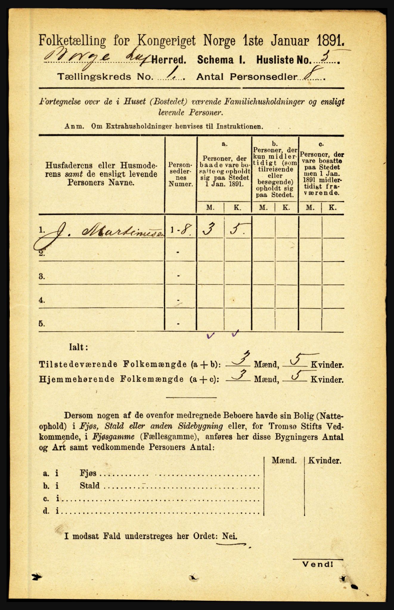 RA, 1891 census for 1862 Borge, 1891, p. 30