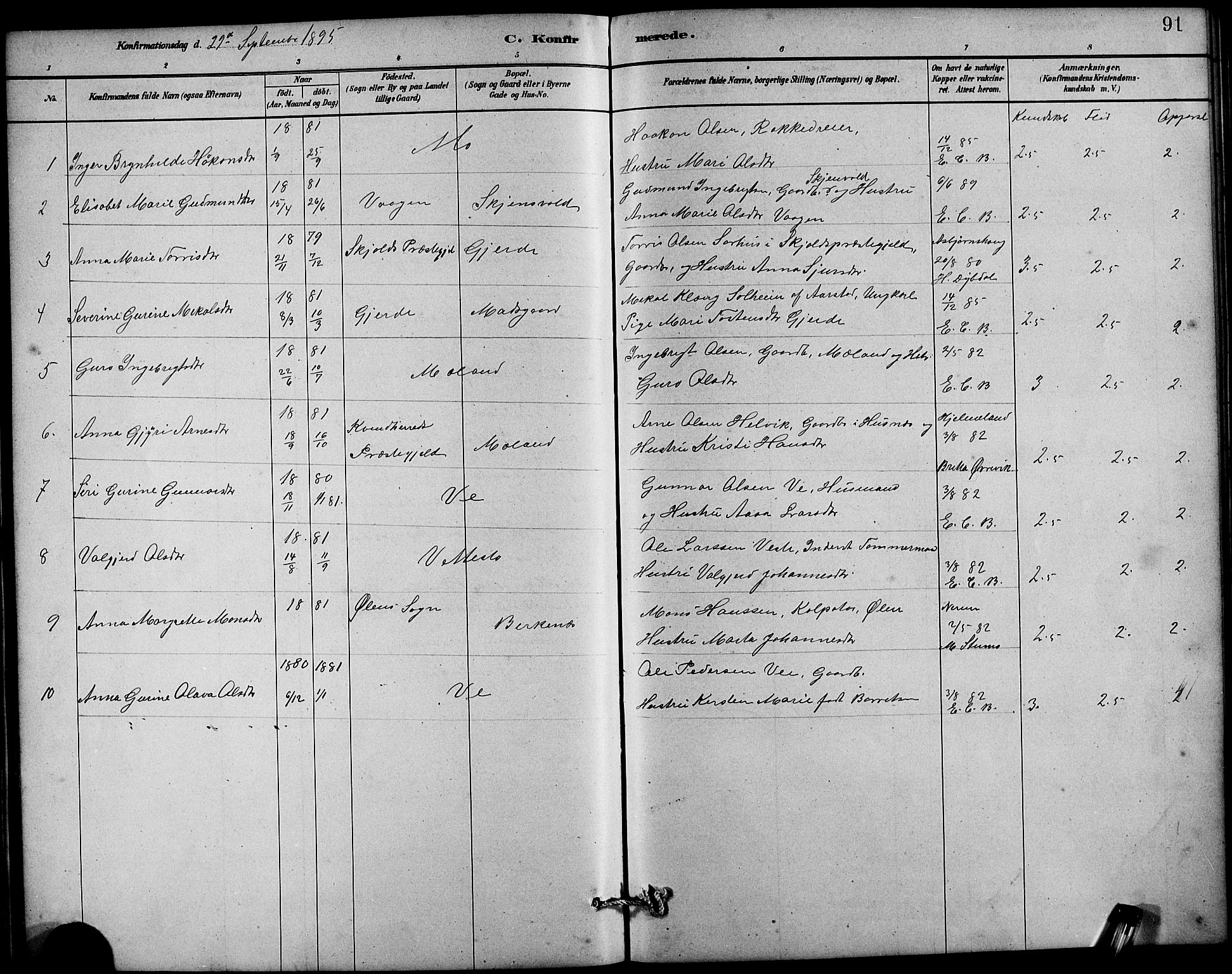 Etne sokneprestembete, AV/SAB-A-75001/H/Hab: Parish register (copy) no. B 4, 1879-1897, p. 91