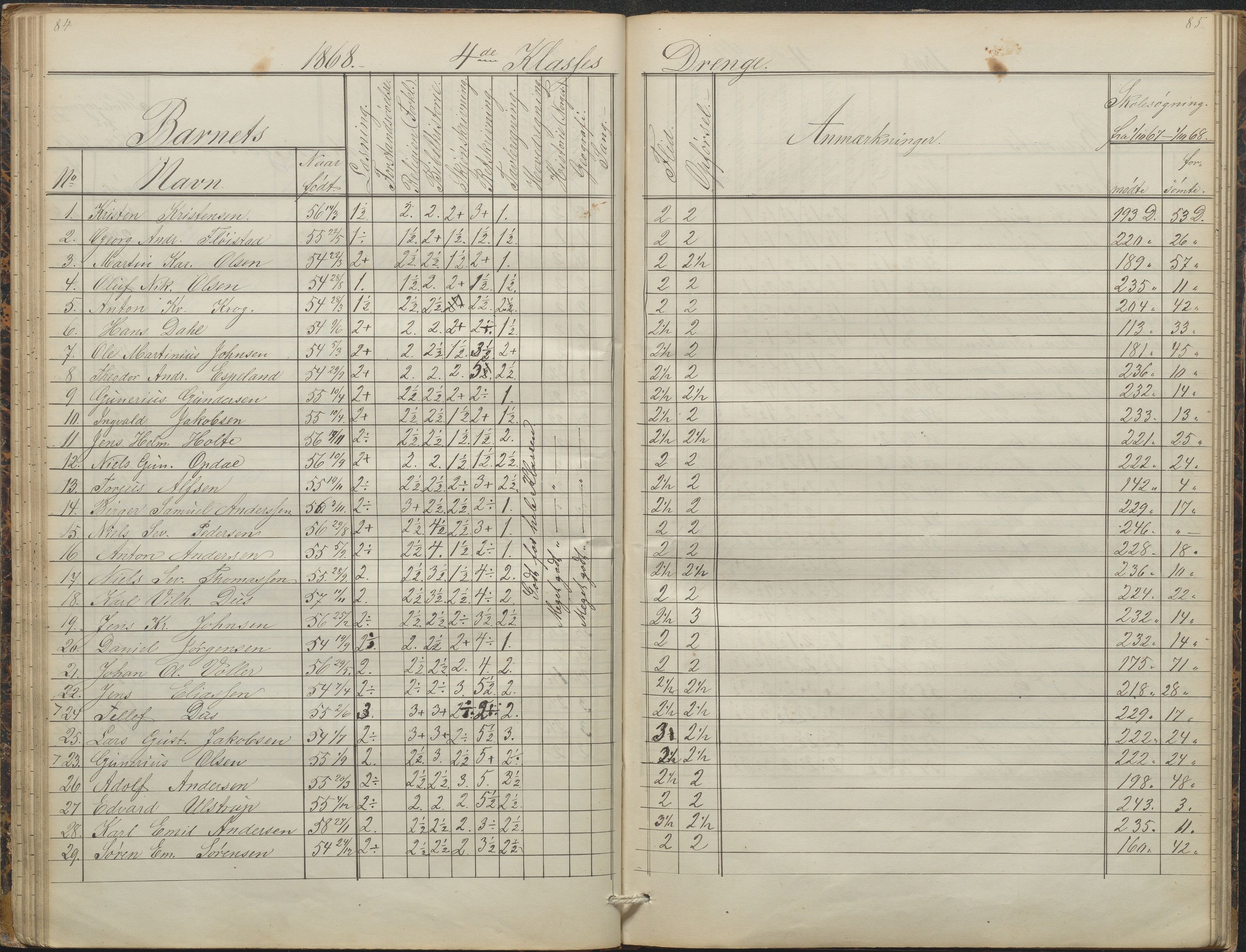 Arendal kommune, Katalog I, AAKS/KA0906-PK-I/07/L0088: Eksamensprotokoll, forhandlingsprotokoll for Almueskolen, 1863-1878, p. 84-85